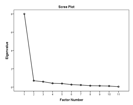Ijerph 16 01953 i003 Ijerph 16 01953 i003