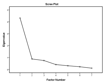 Ijerph 16 01953 i006 Ijerph 16 01953 i006