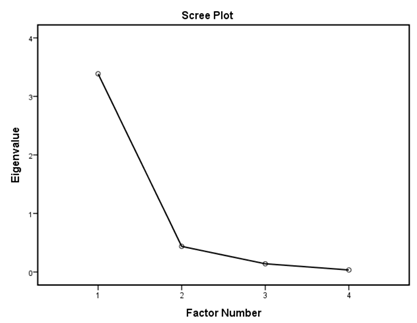 Ijerph 16 01953 i007 Ijerph 16 01953 i007