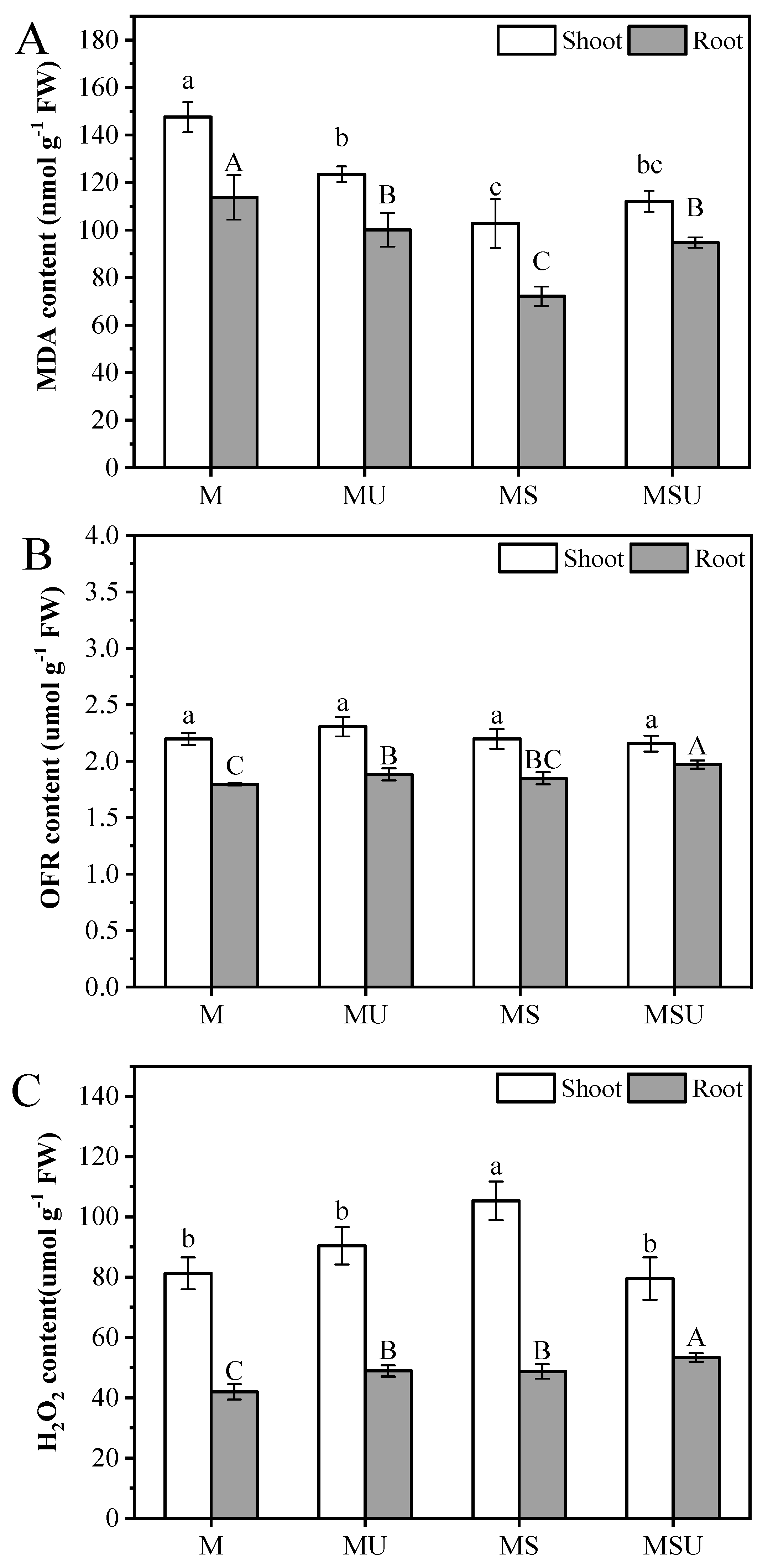Ijerph 16 01955 g002