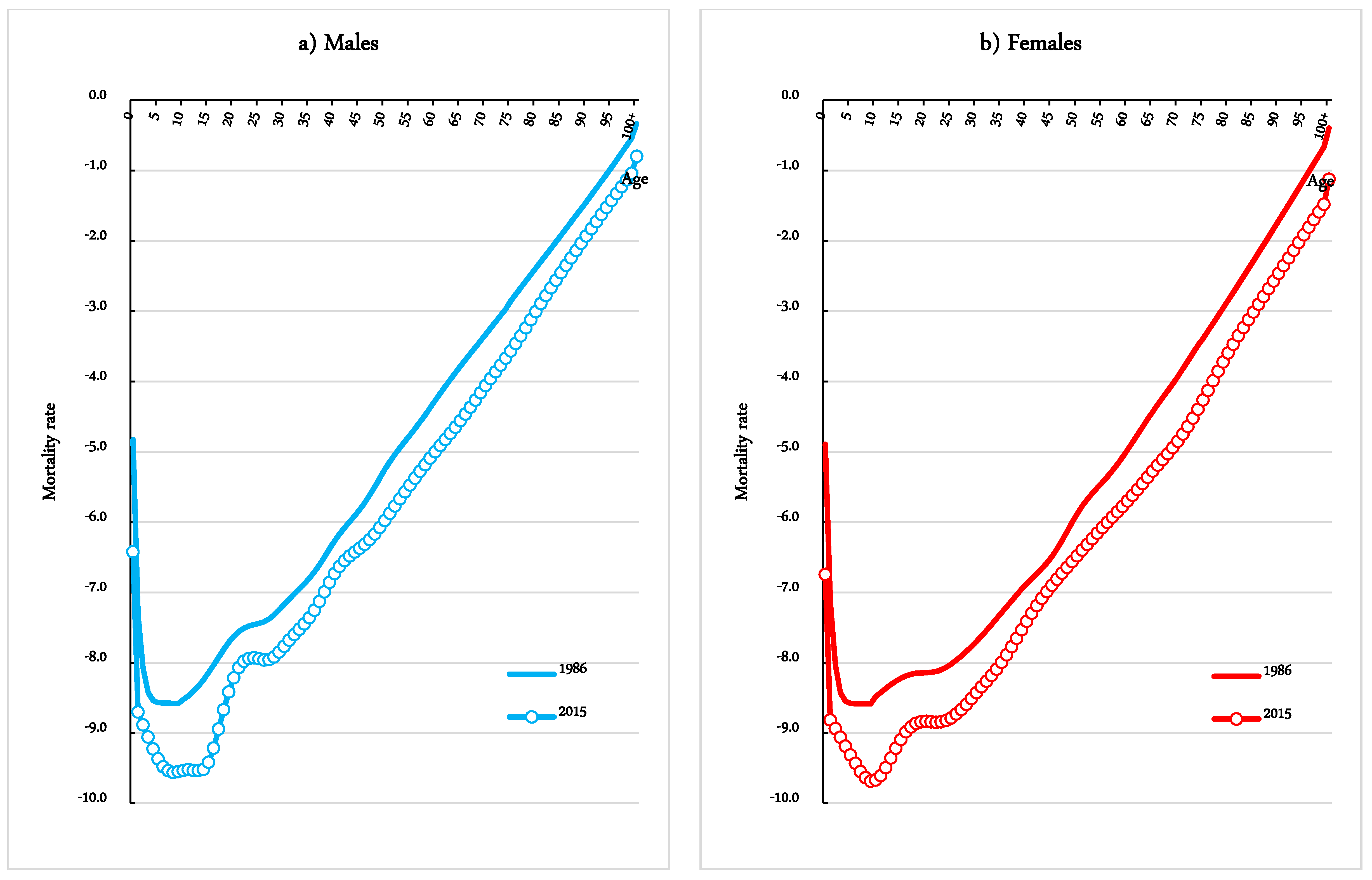 Ijerph 16 01959 g0a1