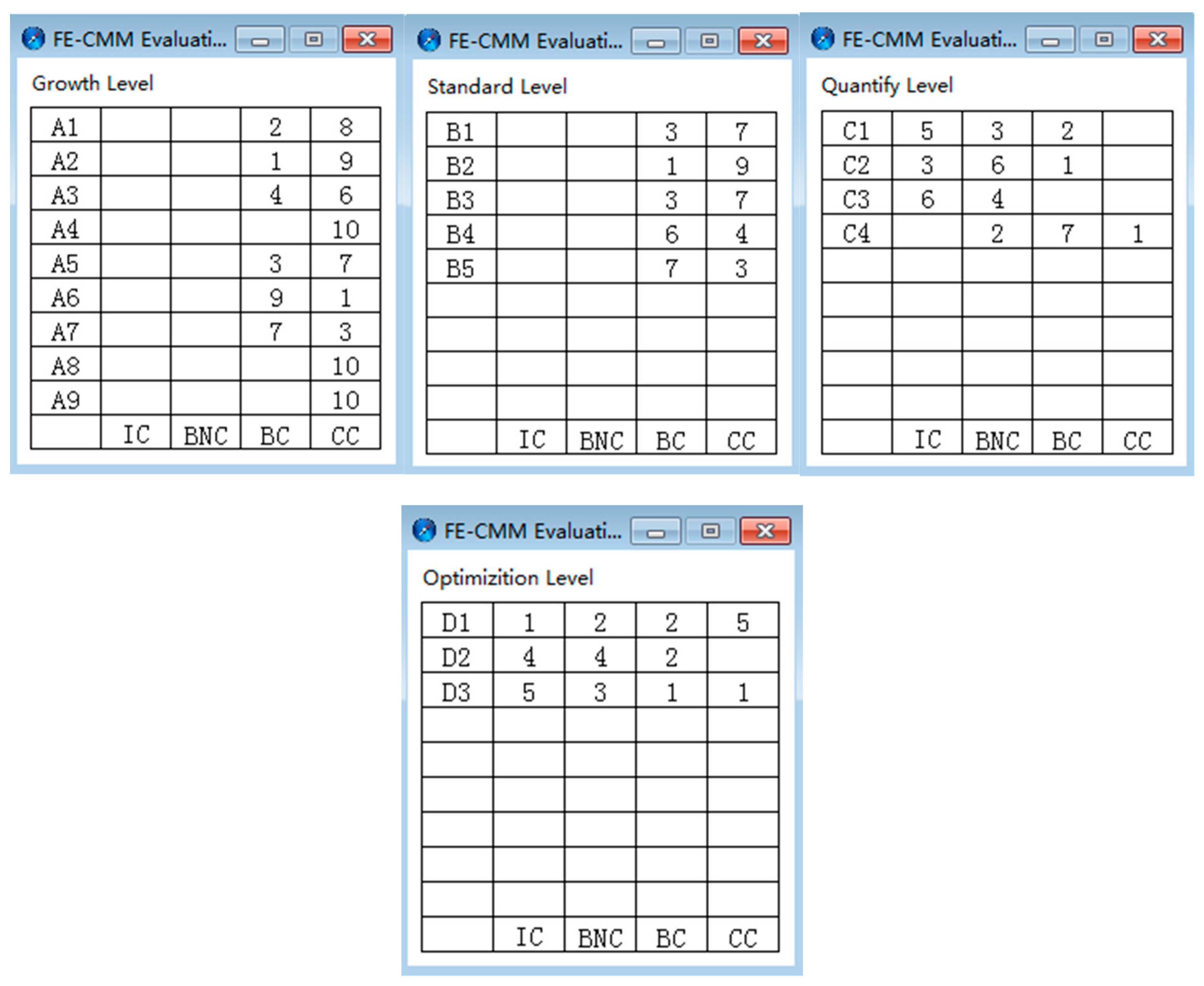 Ijerph 16 01962 g004