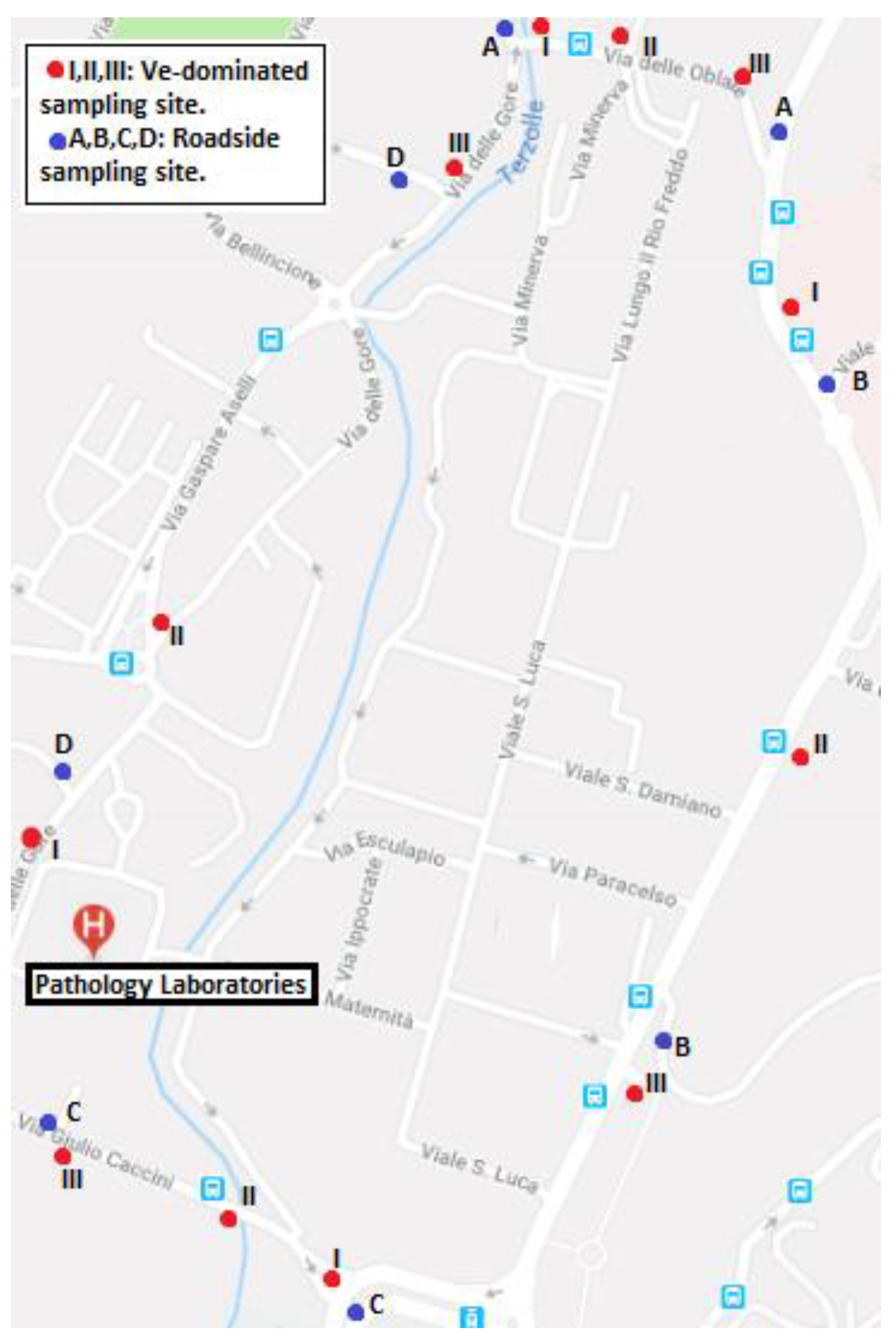 Ijerph 16 01969 g002 Ijerph 16 01969 g002