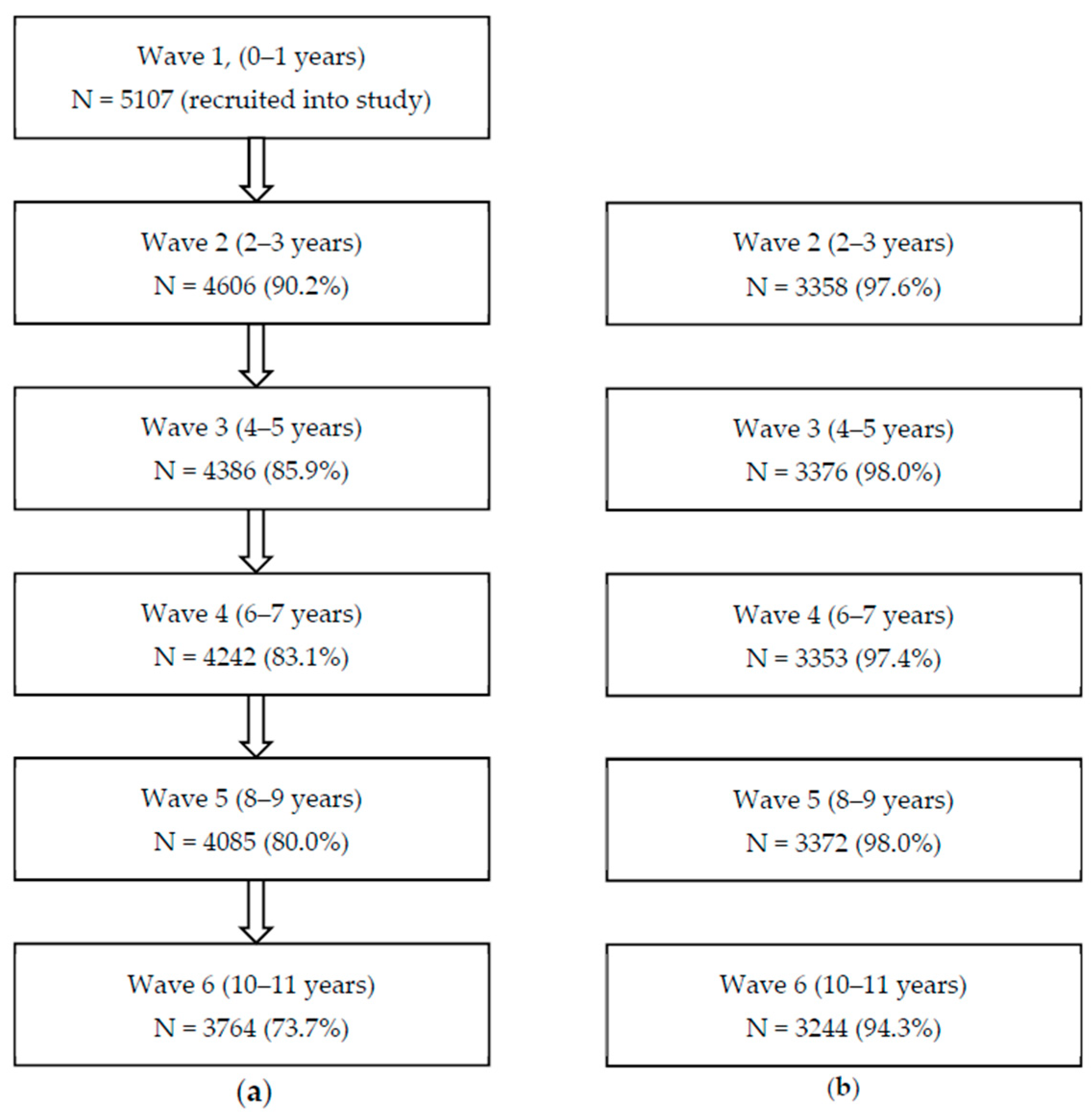 Ijerph 16 01970 g001 550