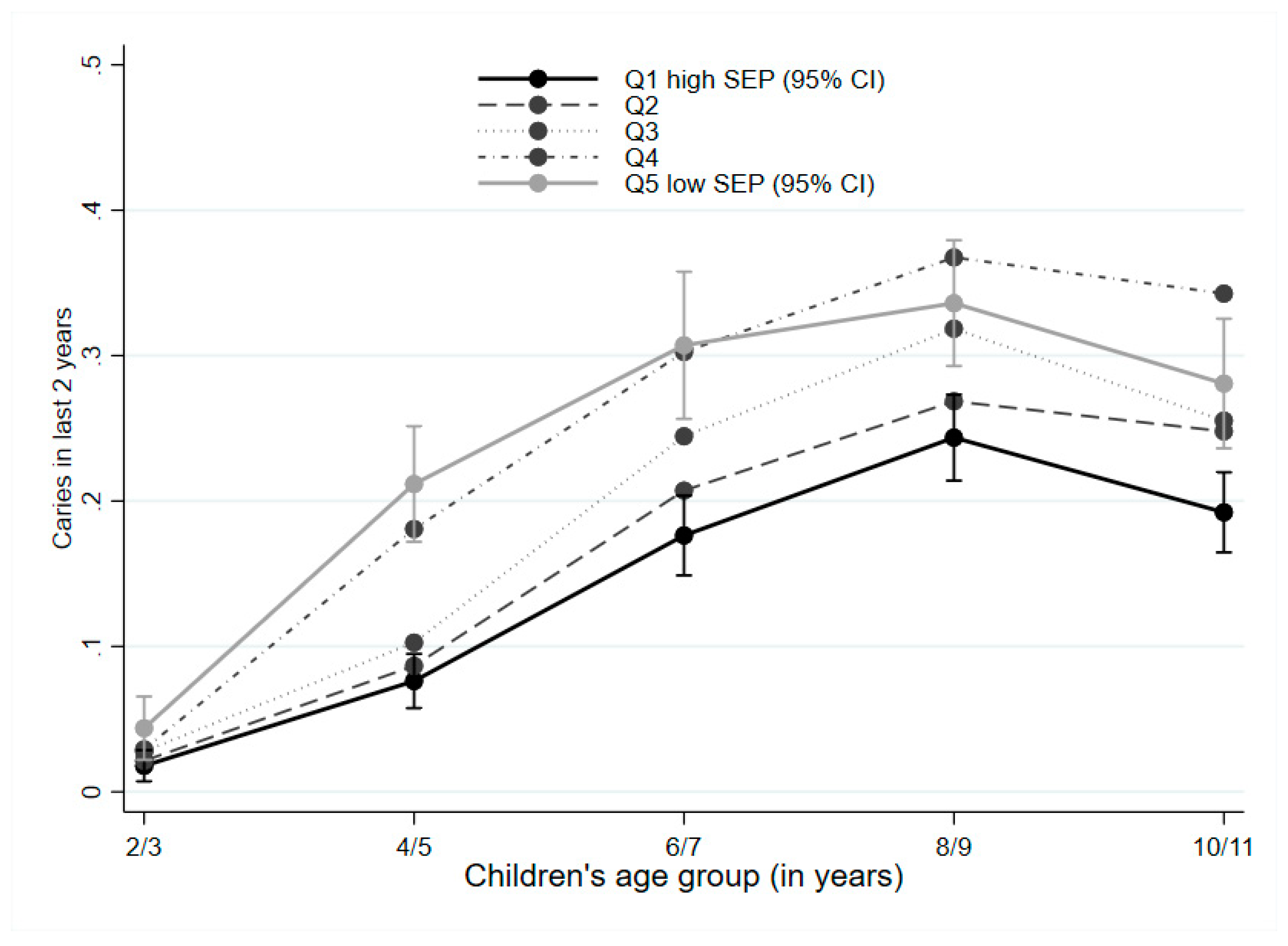 Ijerph 16 01970 g002 550