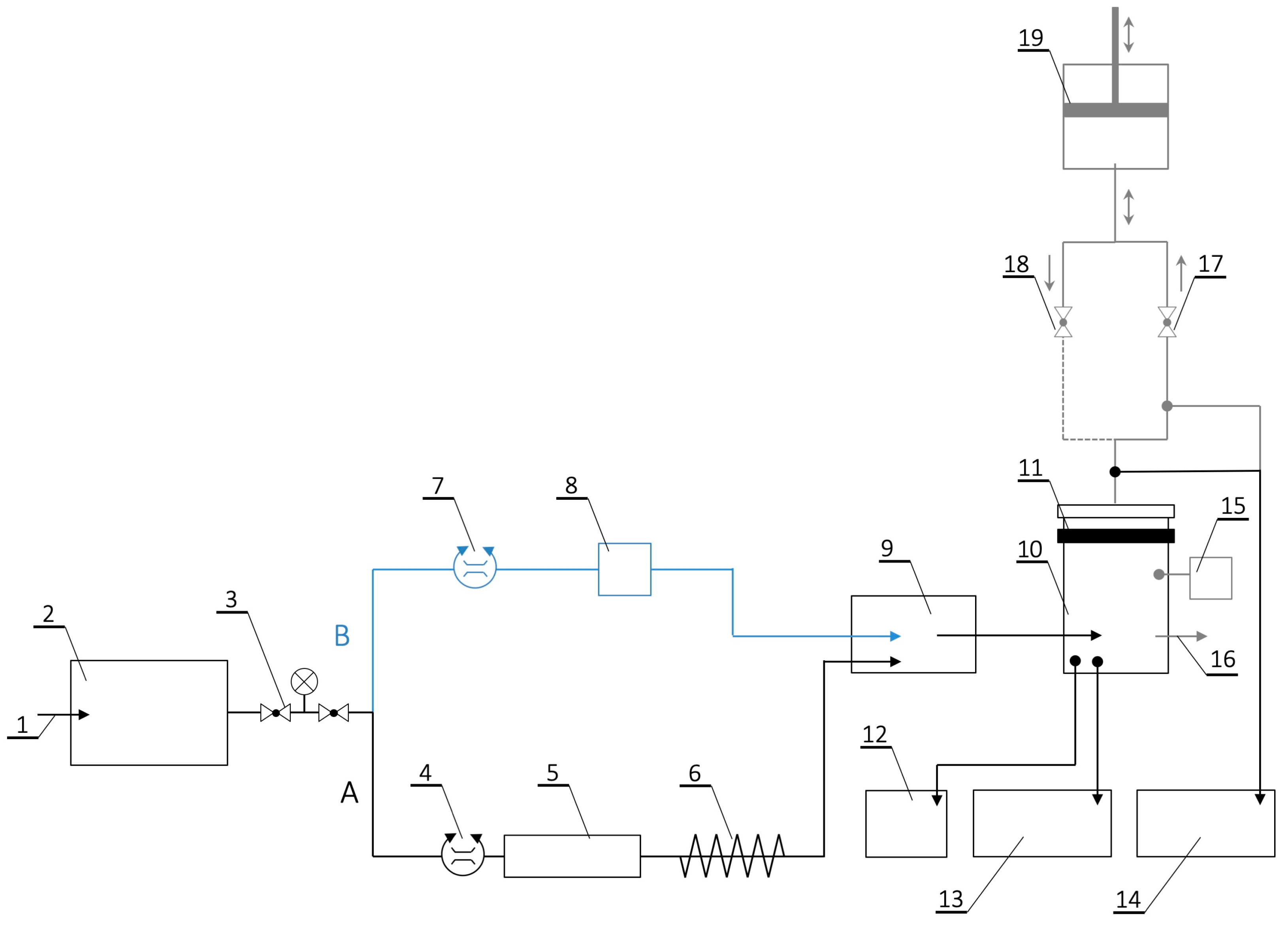 Ijerph 16 01973 g002