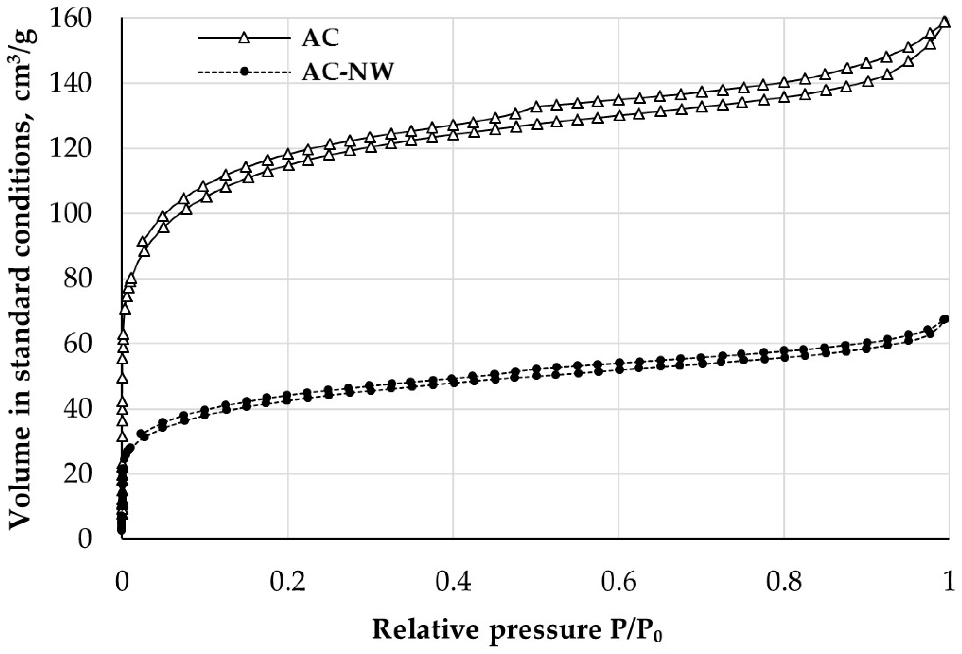 Ijerph 16 01973 g004