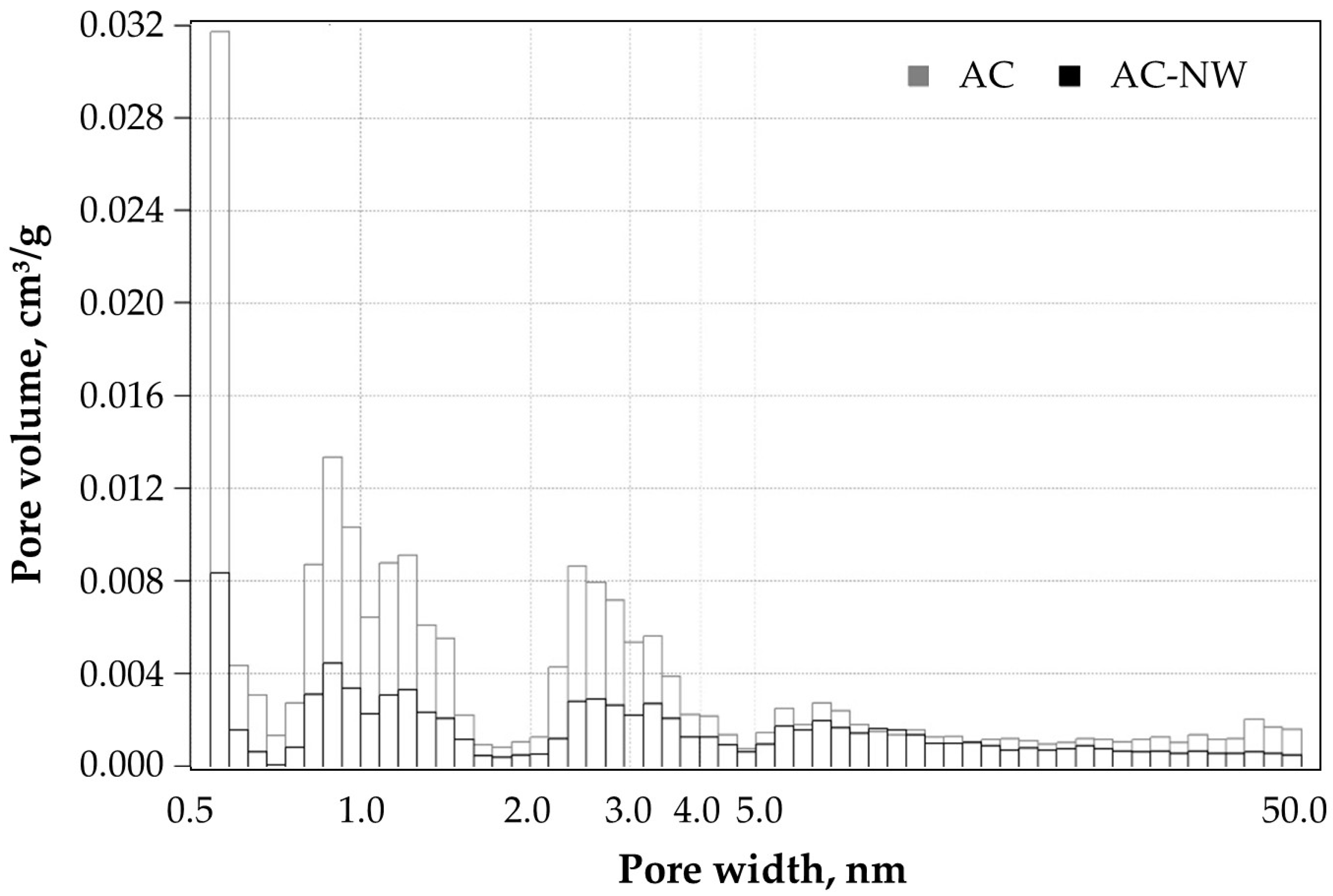 Ijerph 16 01973 g005