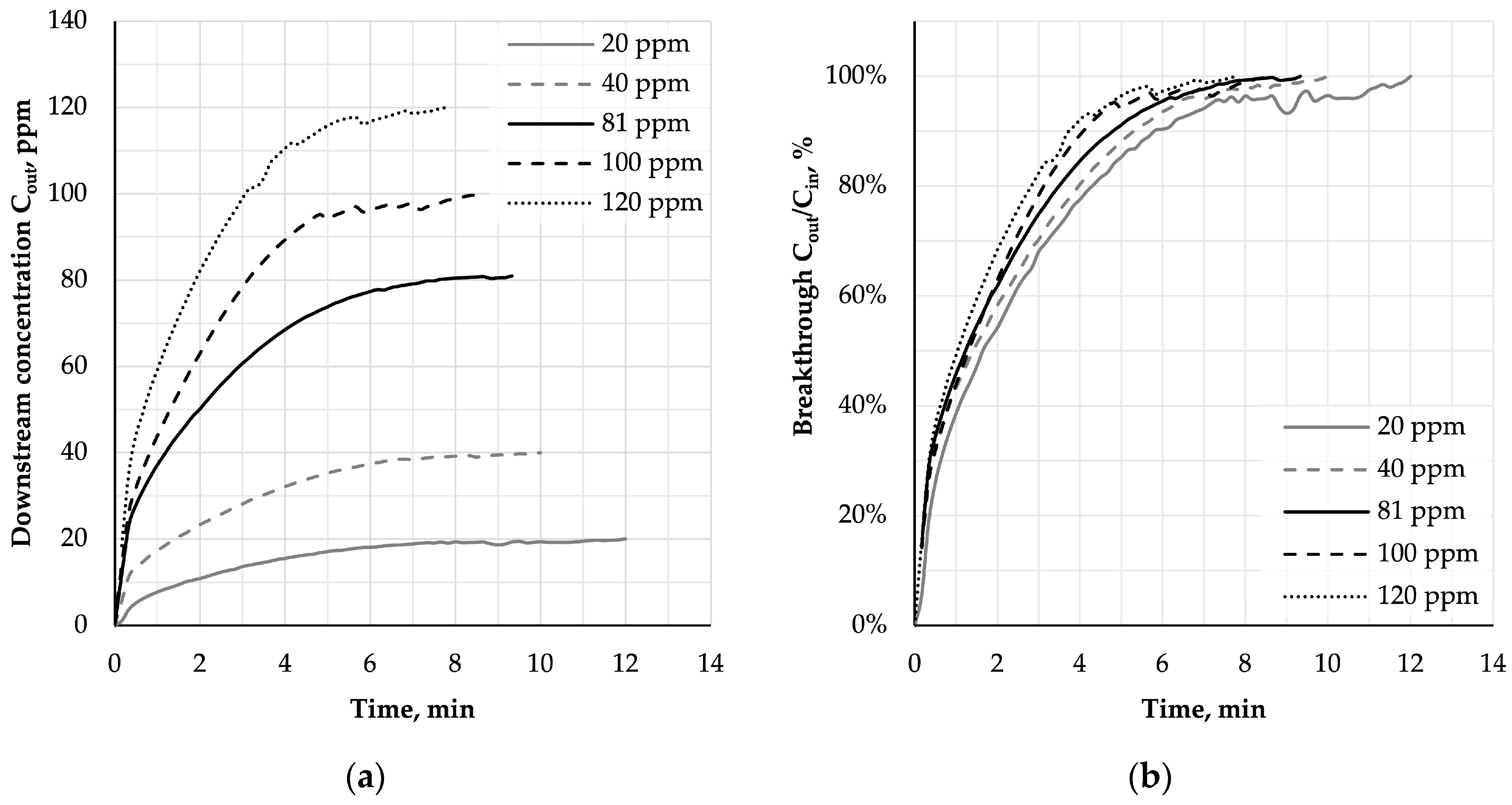Ijerph 16 01973 g006