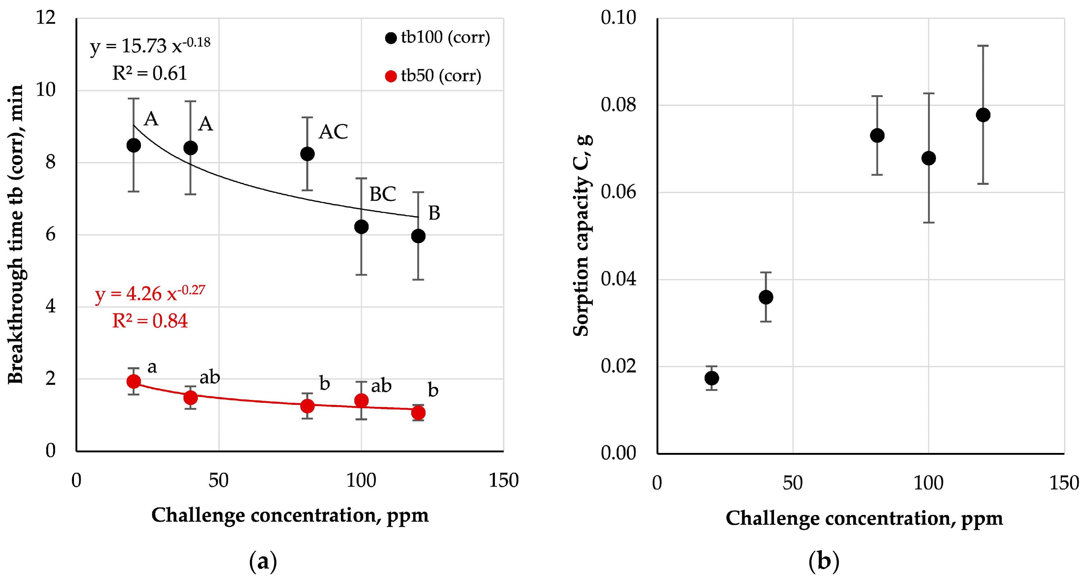Ijerph 16 01973 g007