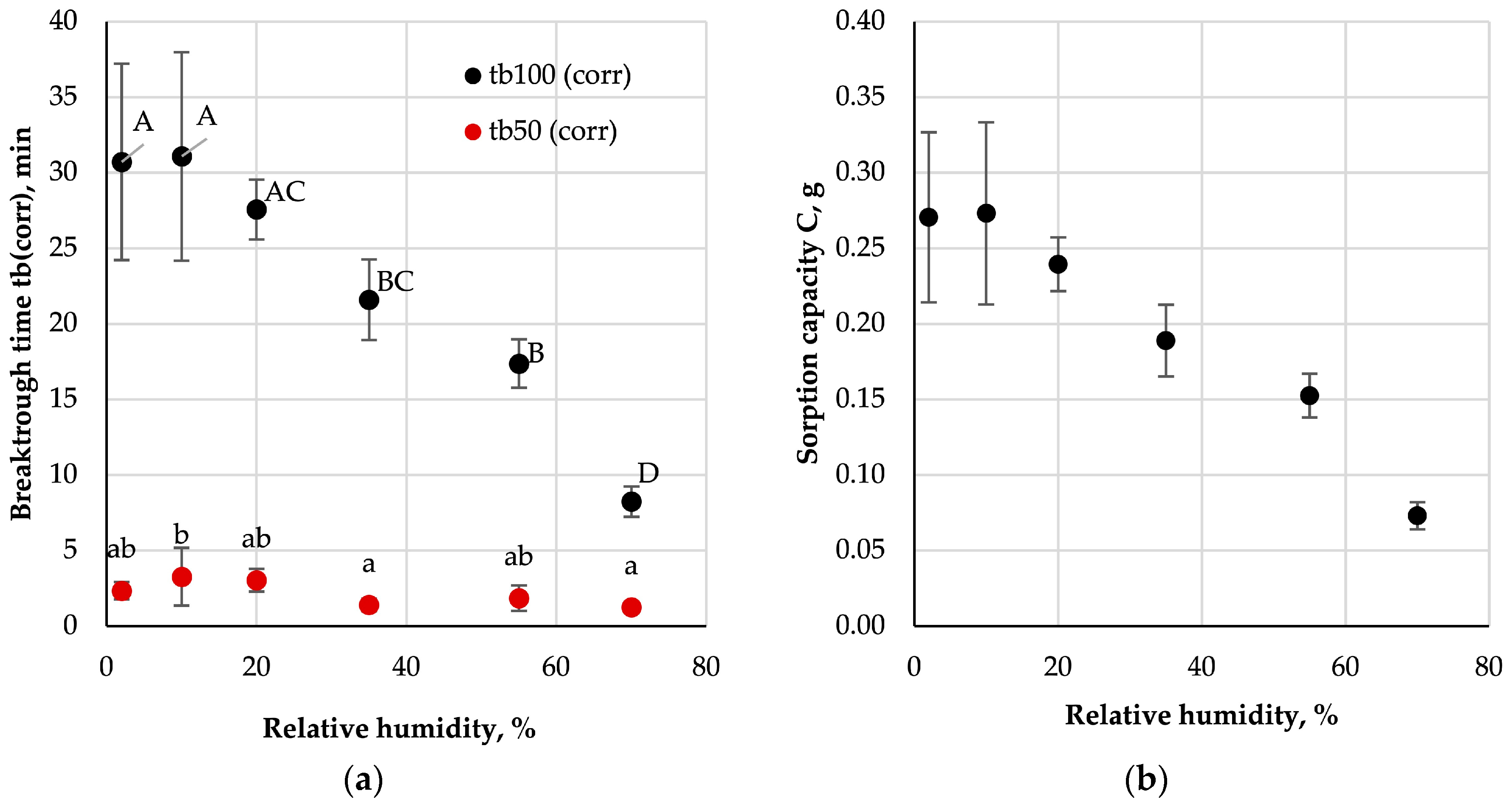 Ijerph 16 01973 g008