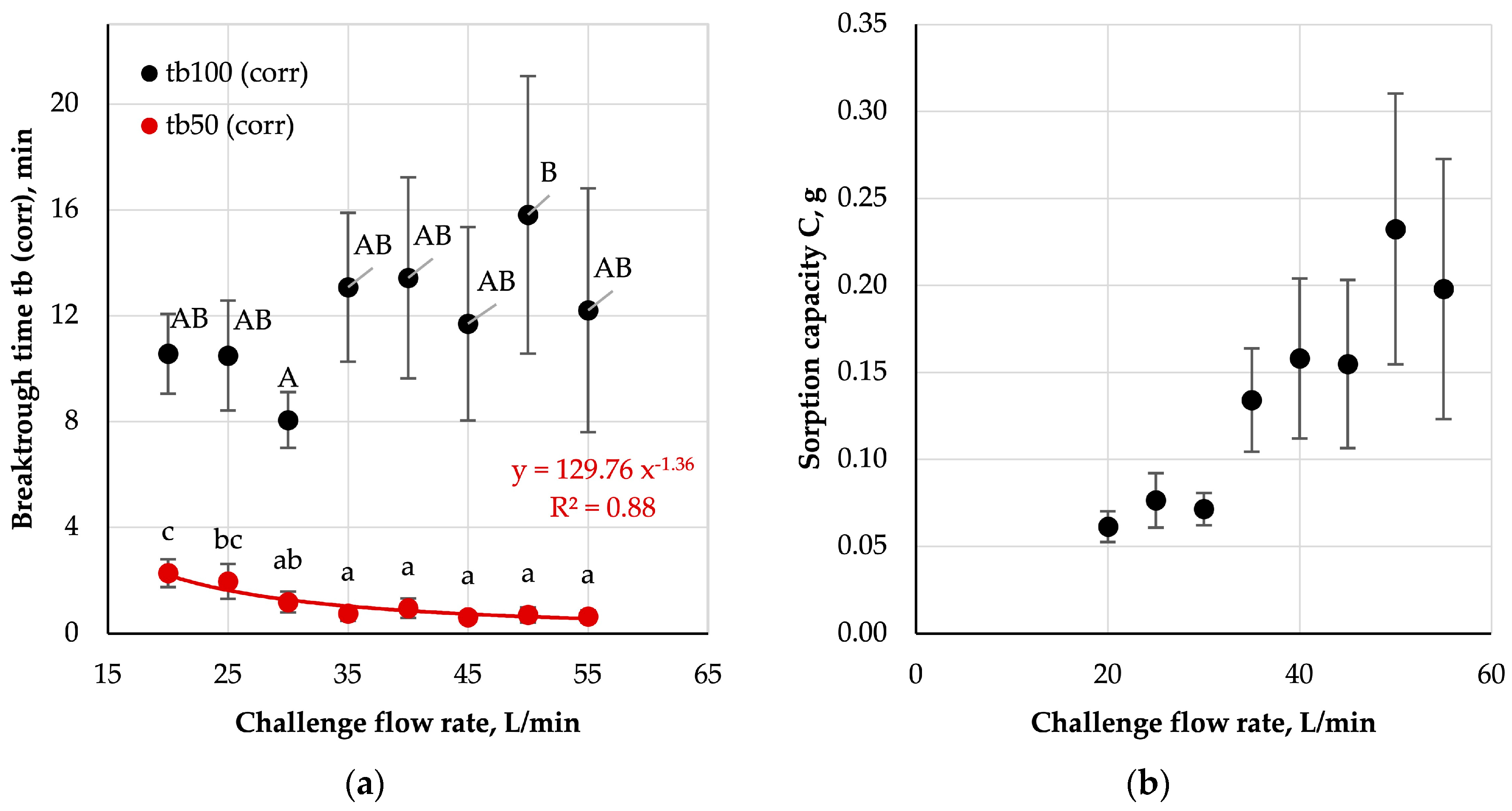 Ijerph 16 01973 g009