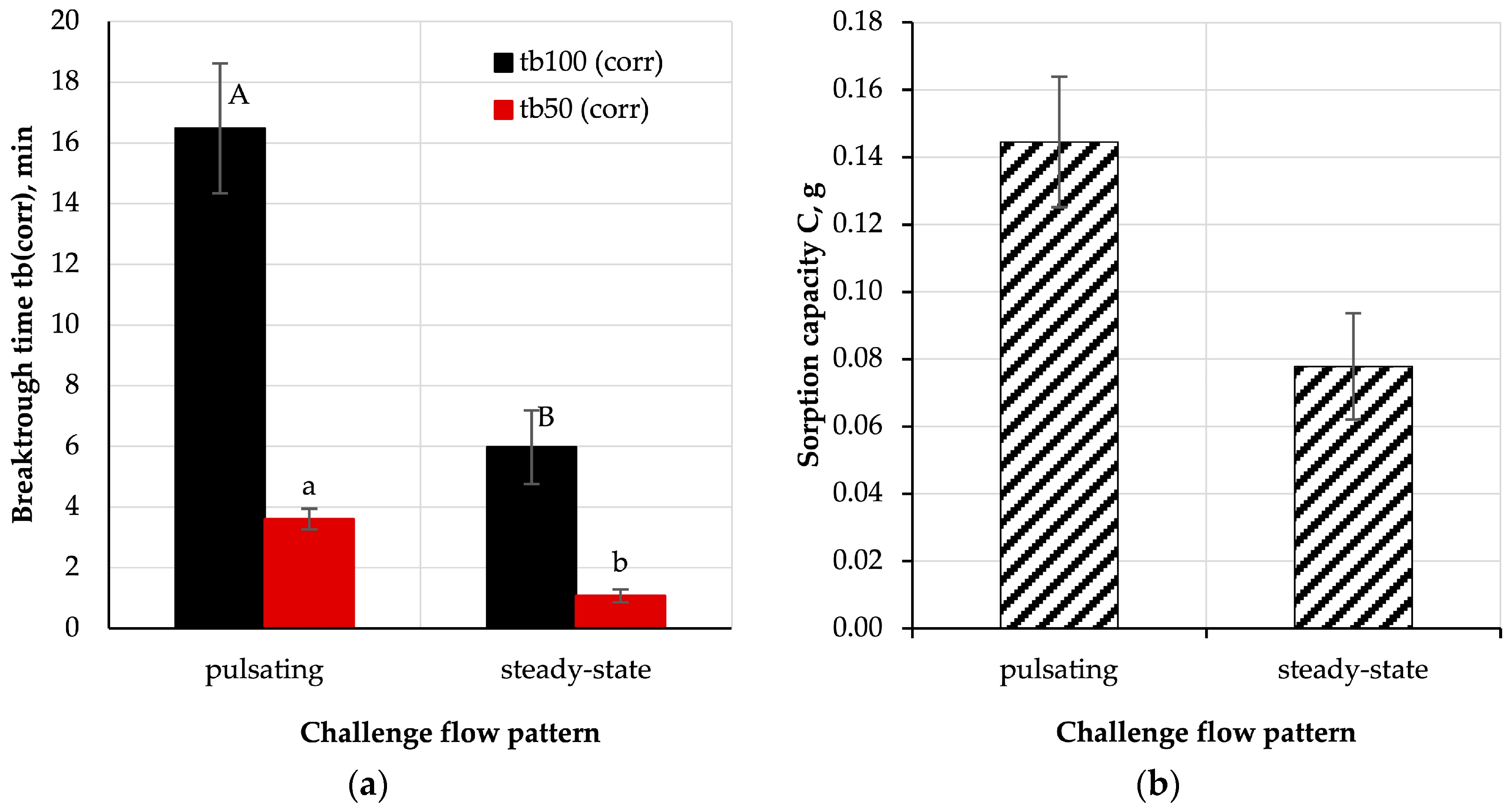 Ijerph 16 01973 g010
