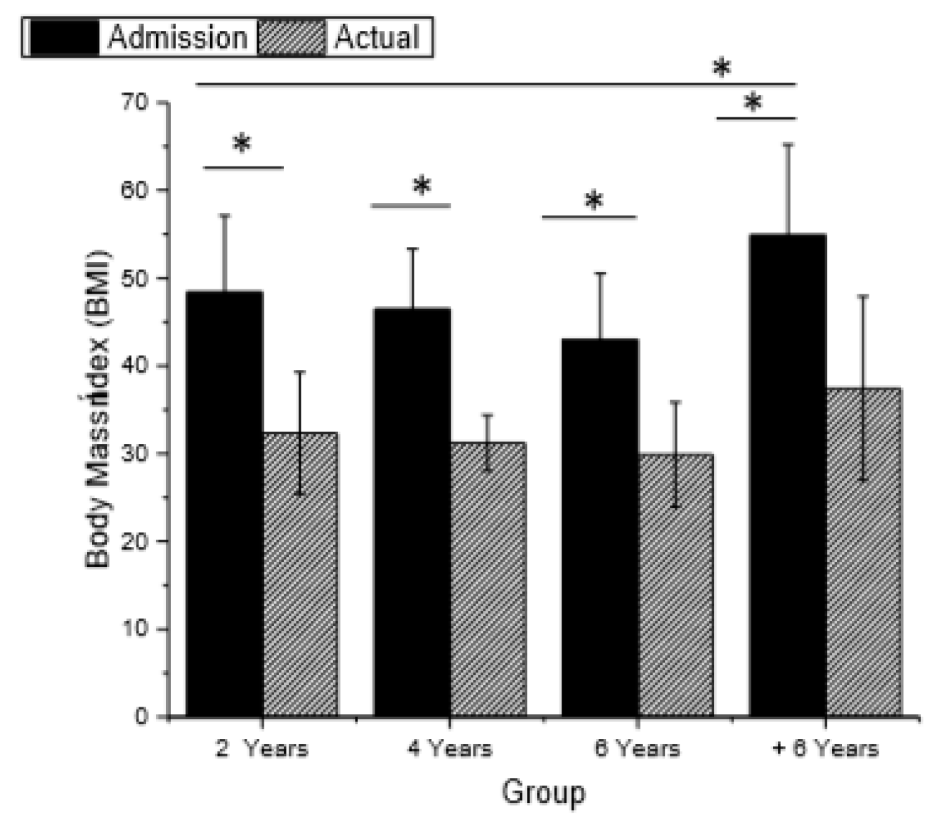 Ijerph 16 01975 g004
