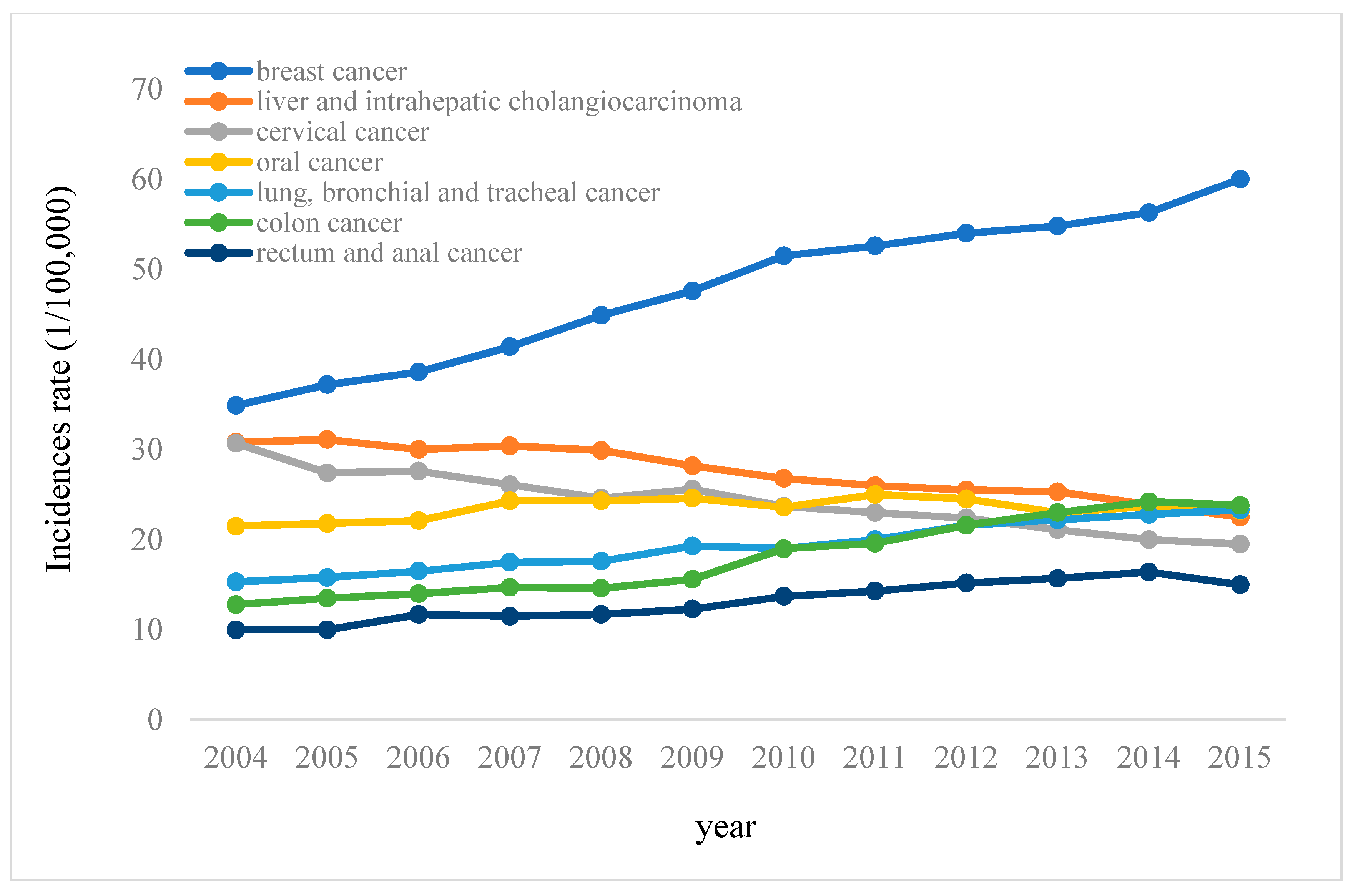 Ijerph 16 01982 g001 Ijerph 16 01982 g001