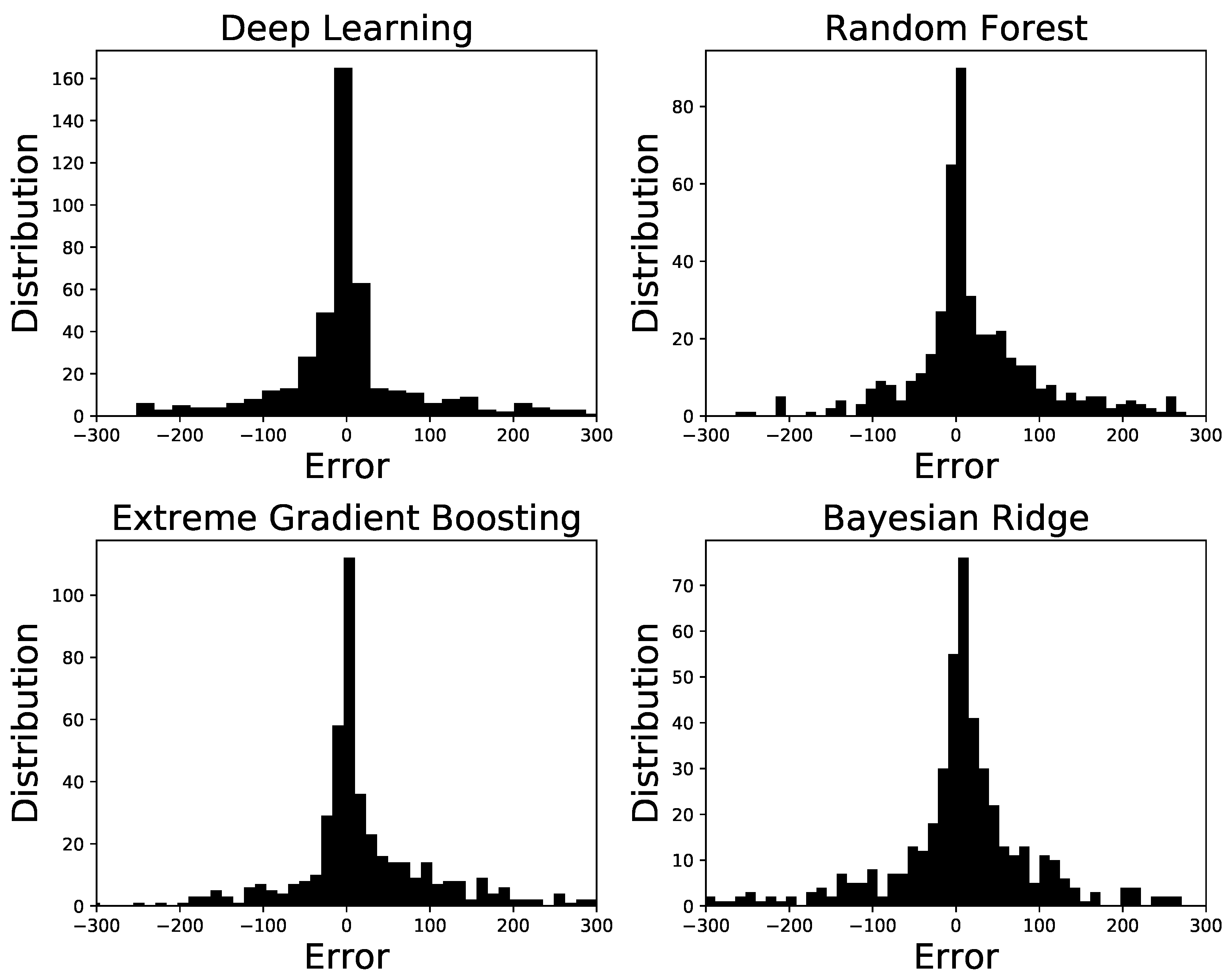 Ijerph 16 01992 g003