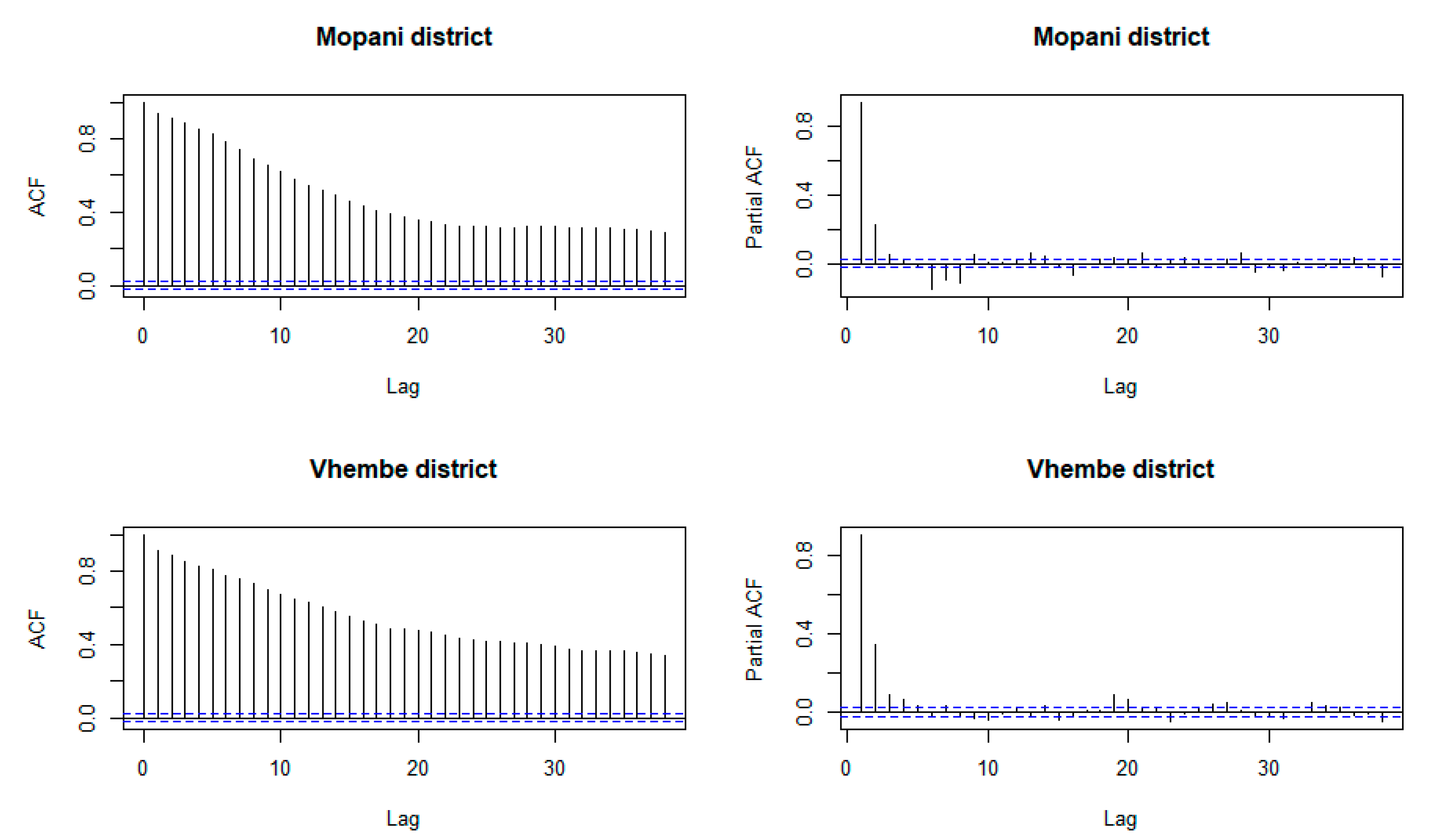 Ijerph 16 02000 g005