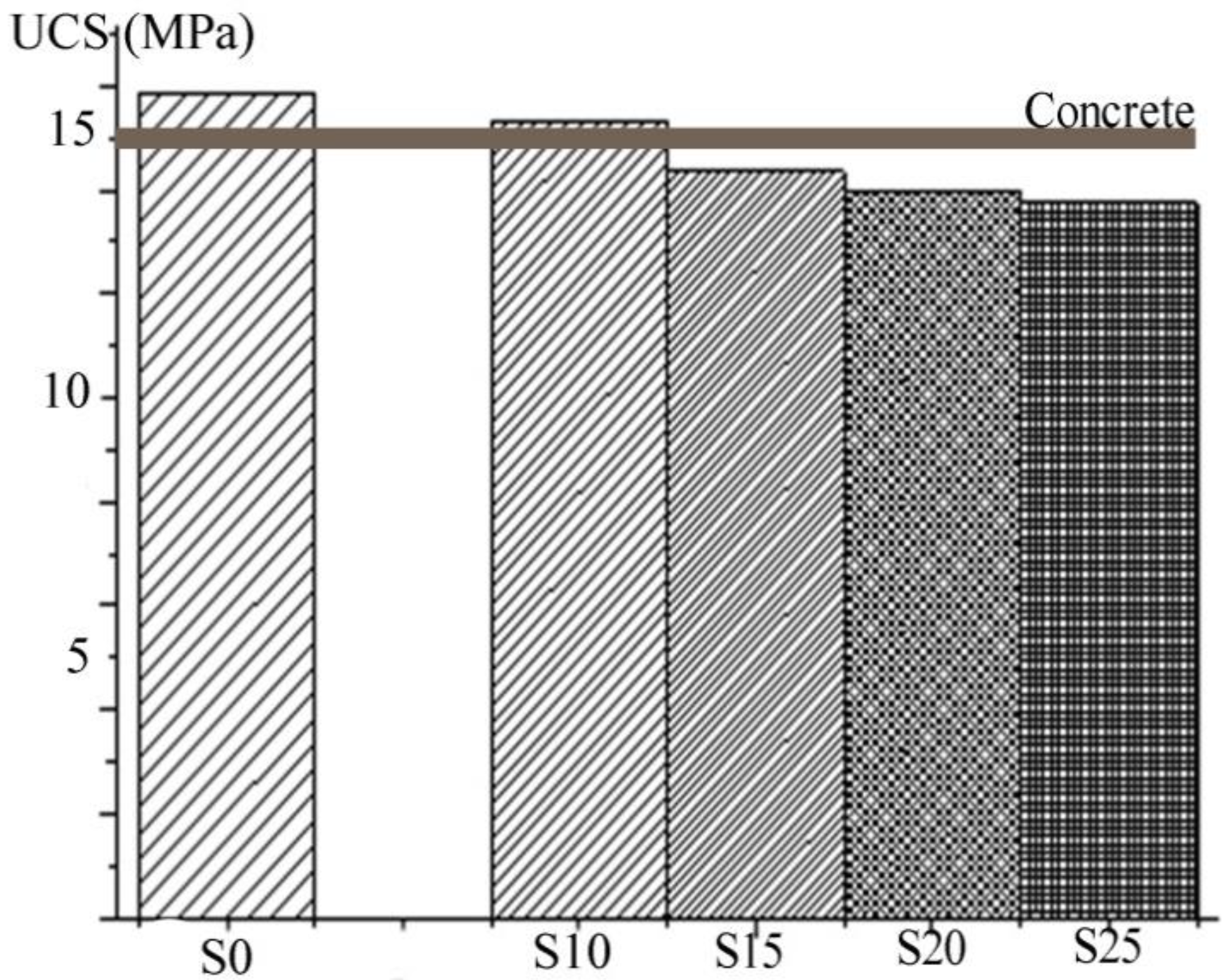 Ijerph 16 02005 g001