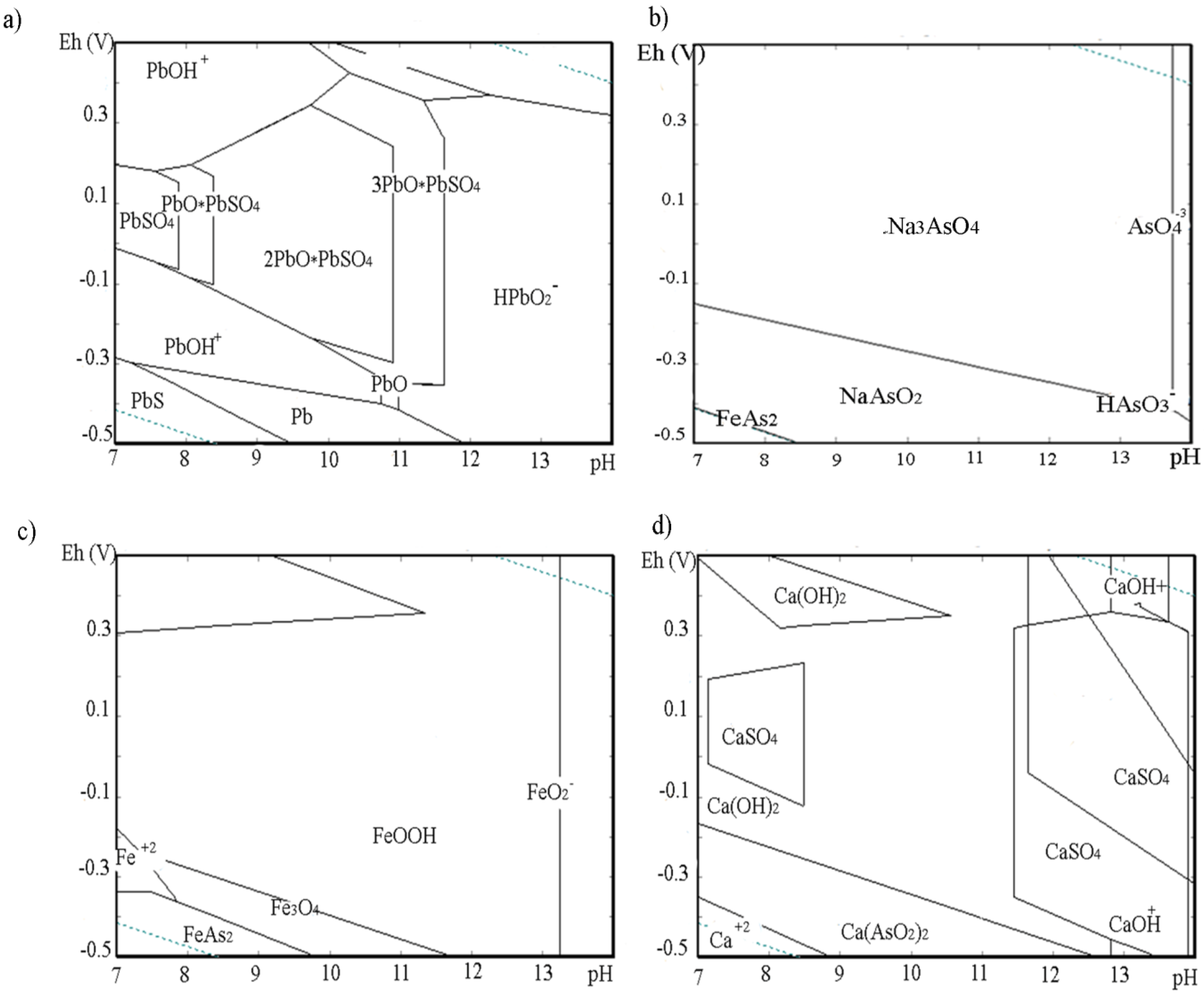 Ijerph 16 02005 g002