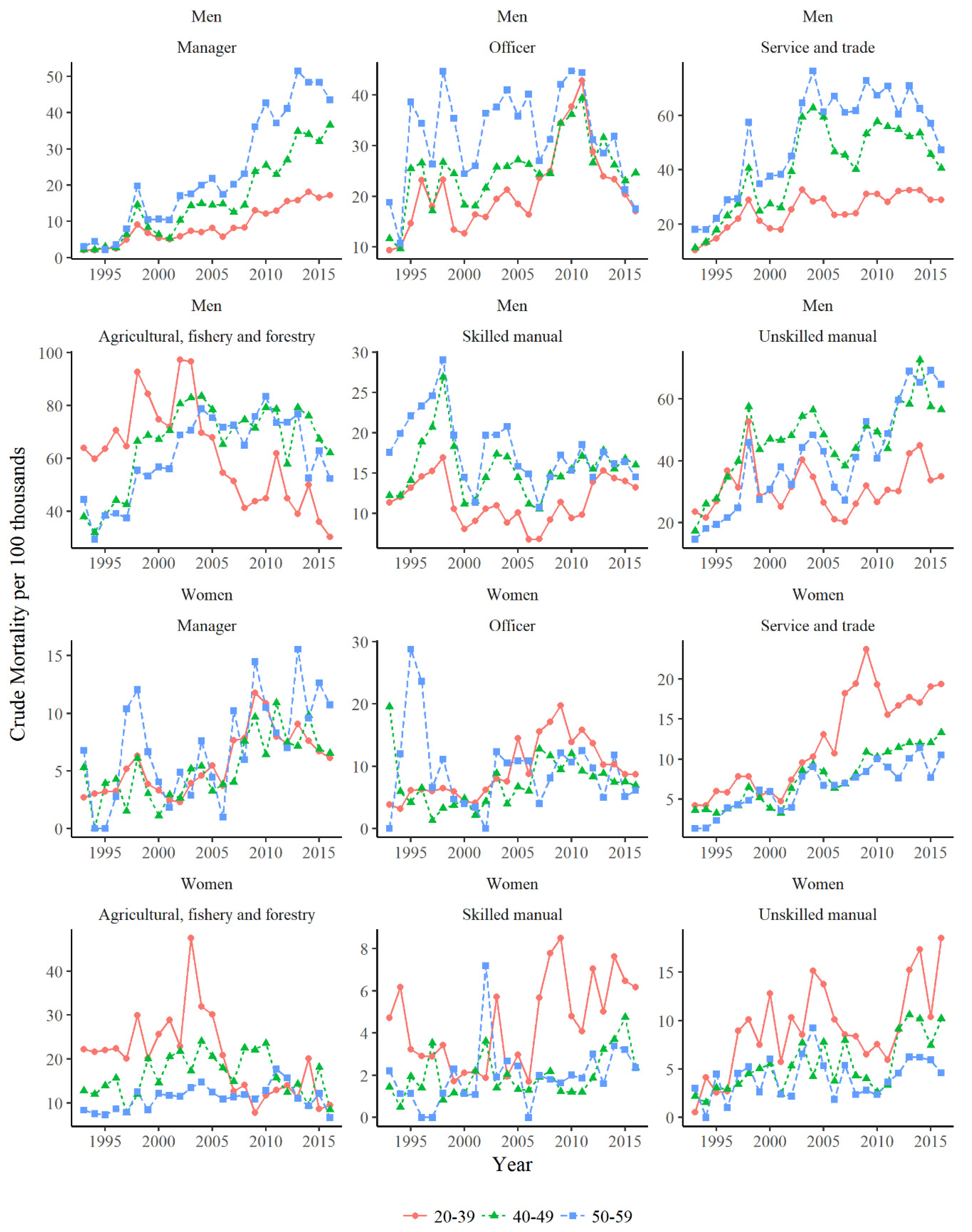 Ijerph 16 02007 g002 Ijerph 16 02007 g002