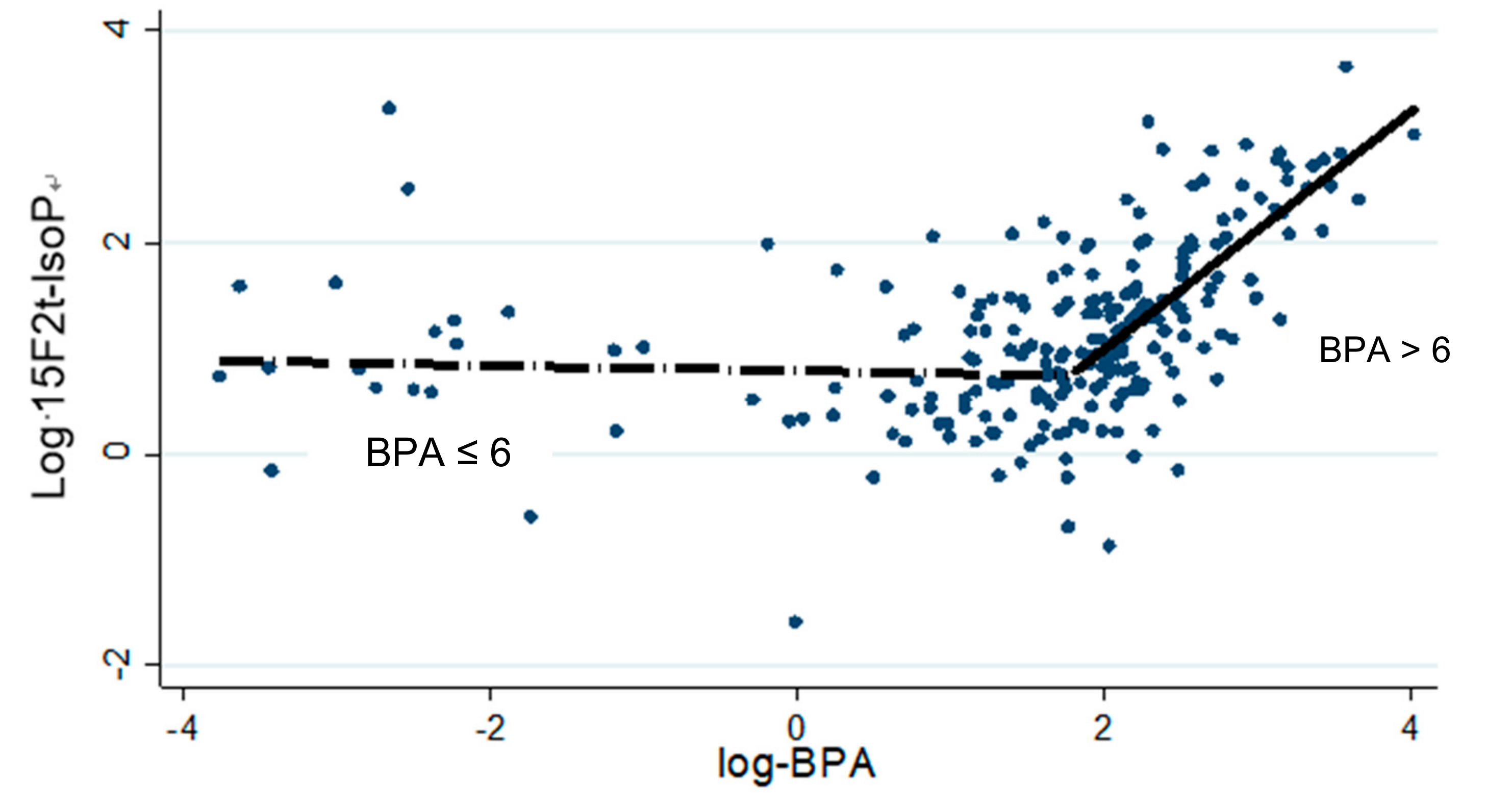 Ijerph 16 02025 g001 Ijerph 16 02025 g001