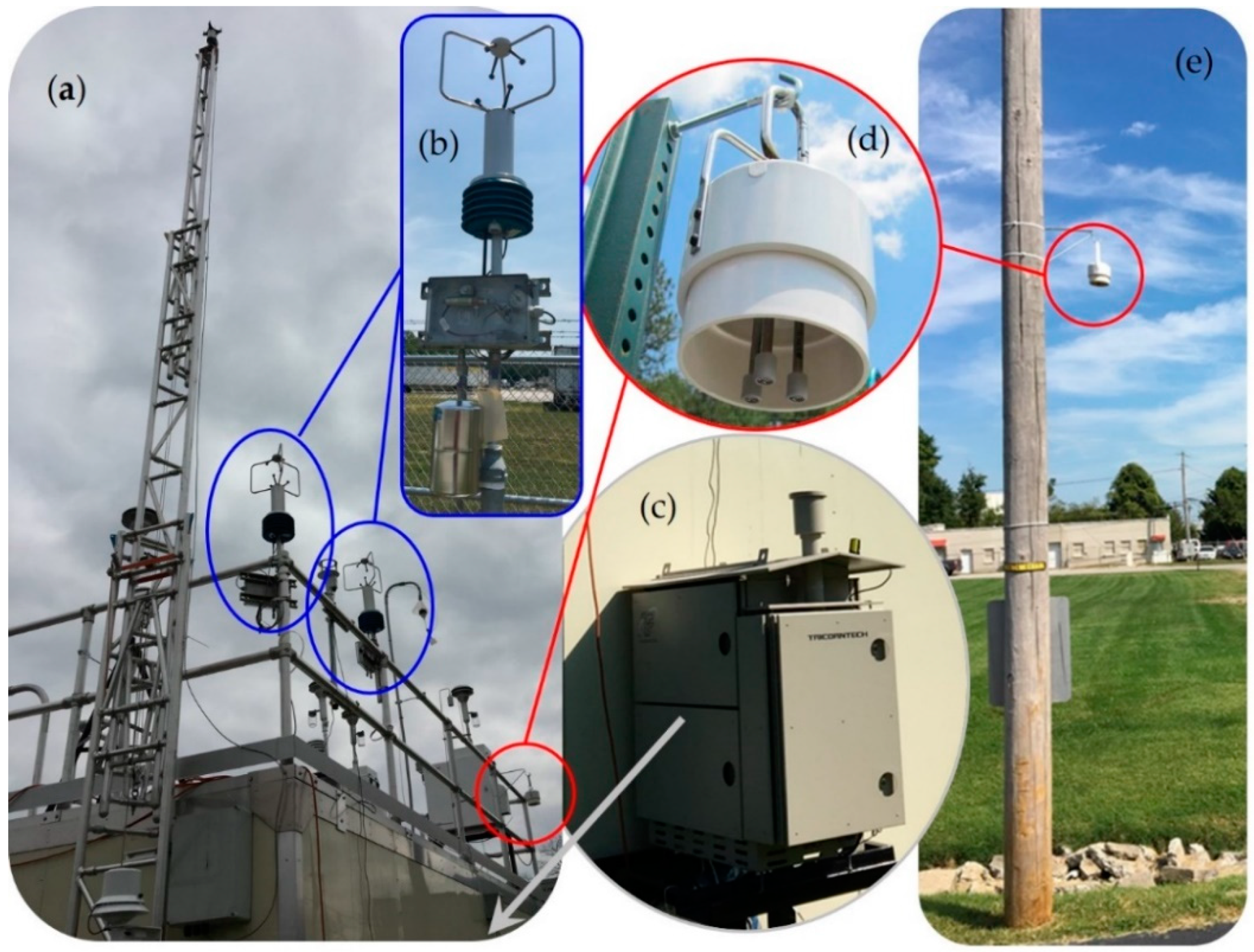 Ijerph 16 02041 g002 Ijerph 16 02041 g002