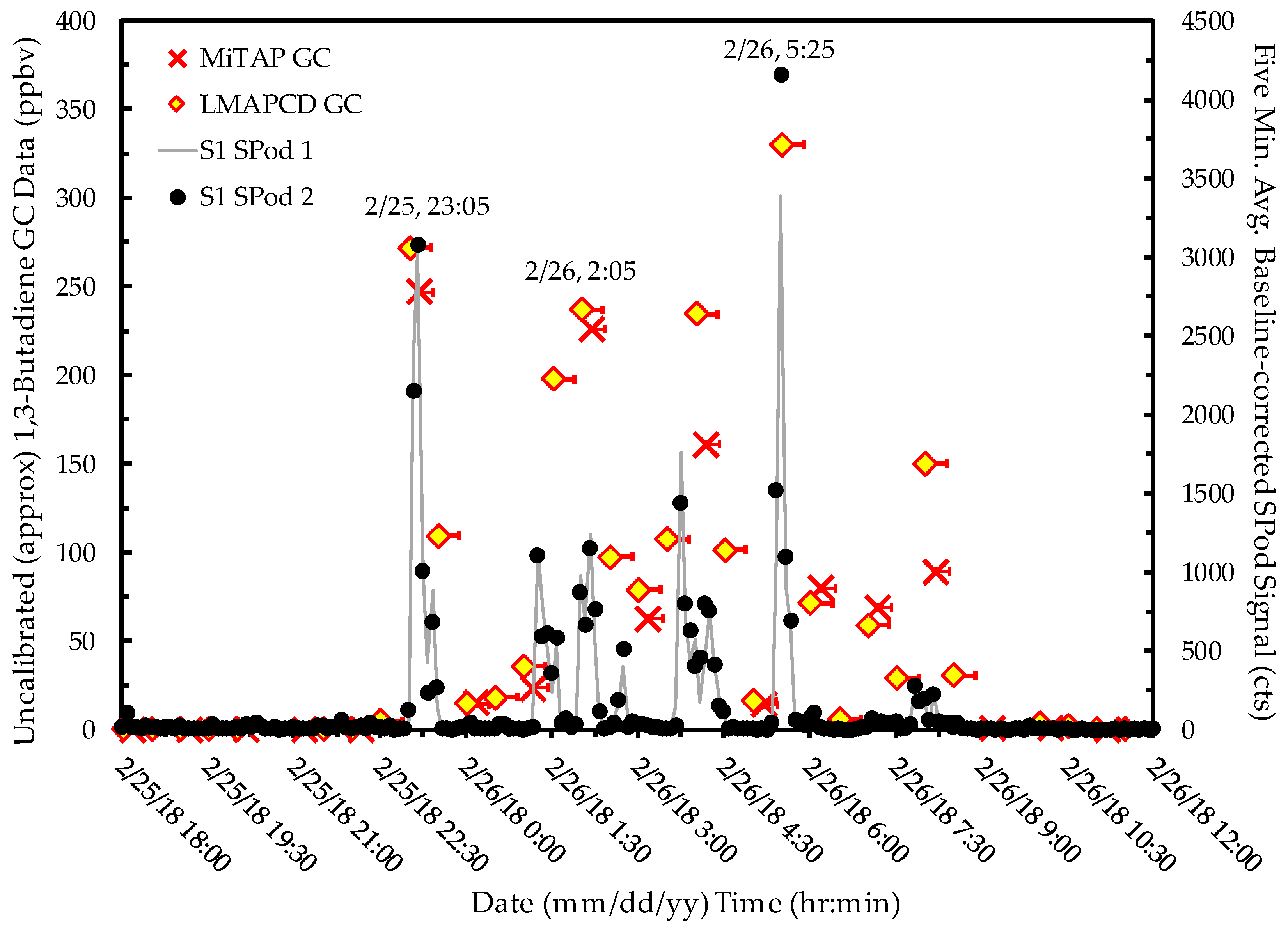 Ijerph 16 02041 g004 Ijerph 16 02041 g004