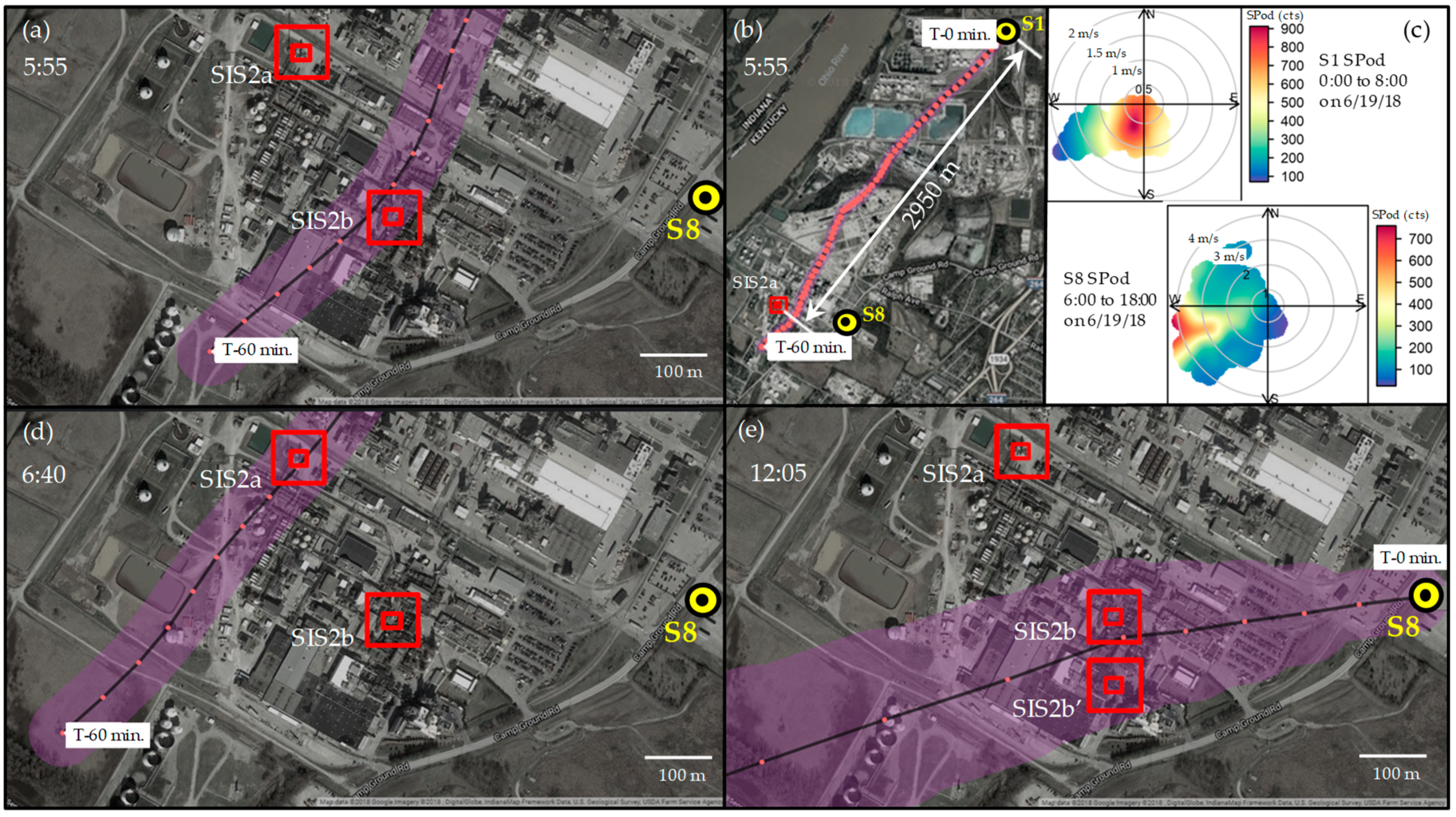 Ijerph 16 02041 g007 Ijerph 16 02041 g007