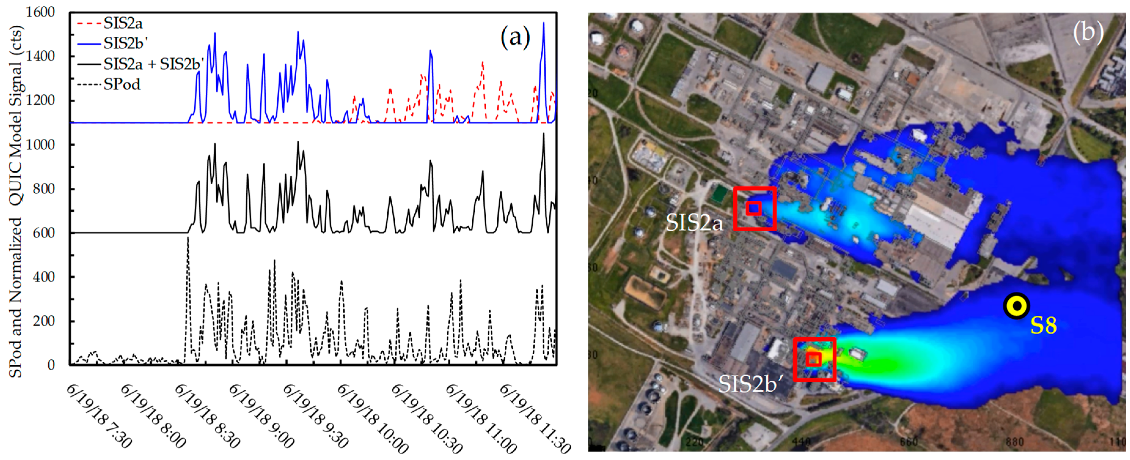 Ijerph 16 02041 g008 Ijerph 16 02041 g008