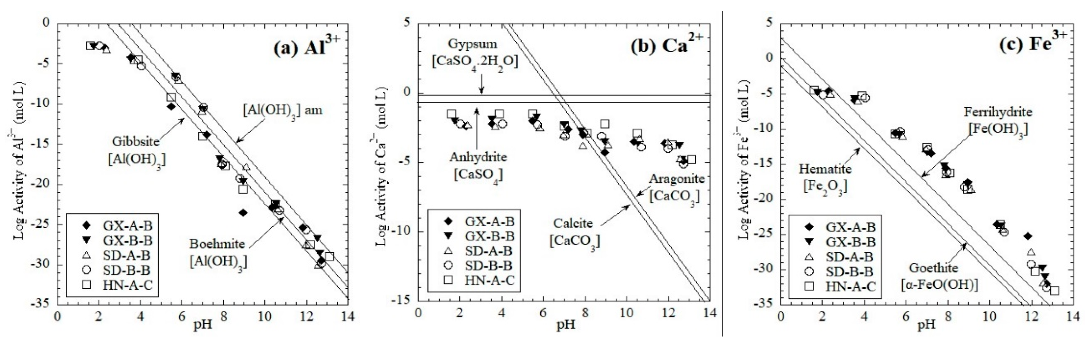Ijerph 16 02046 g006