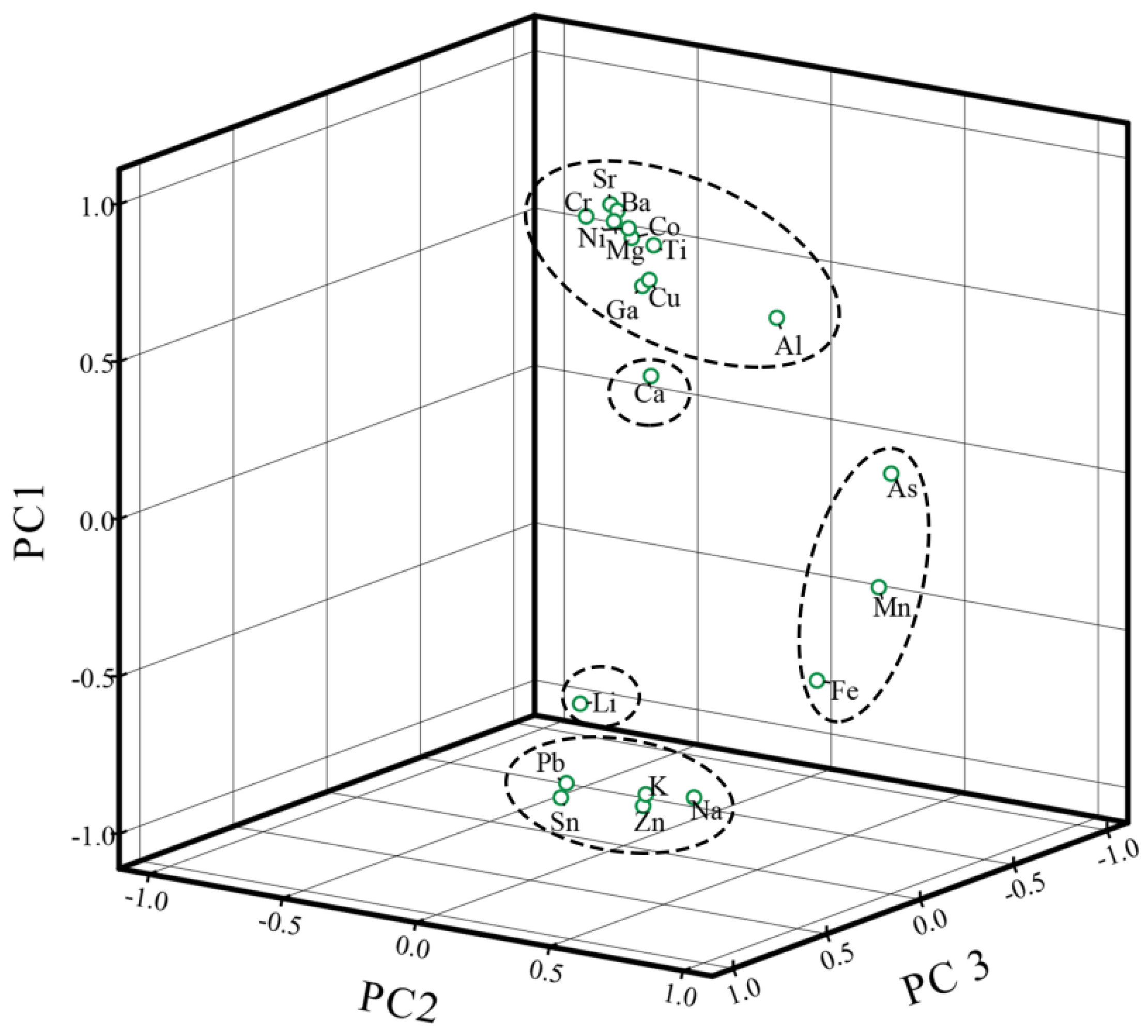 Ijerph 16 02047 g005 550