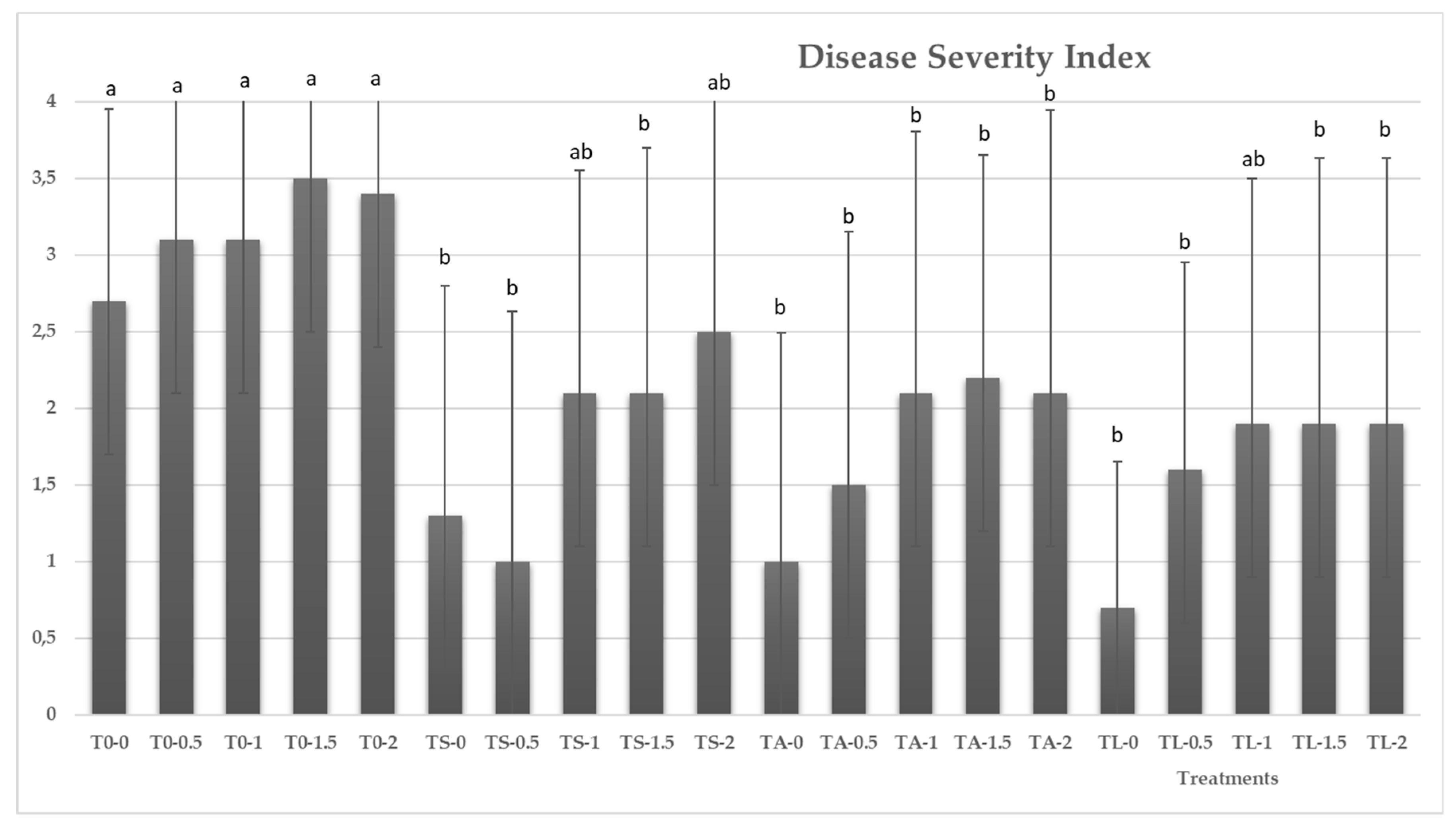 Ijerph 16 02053 g004
