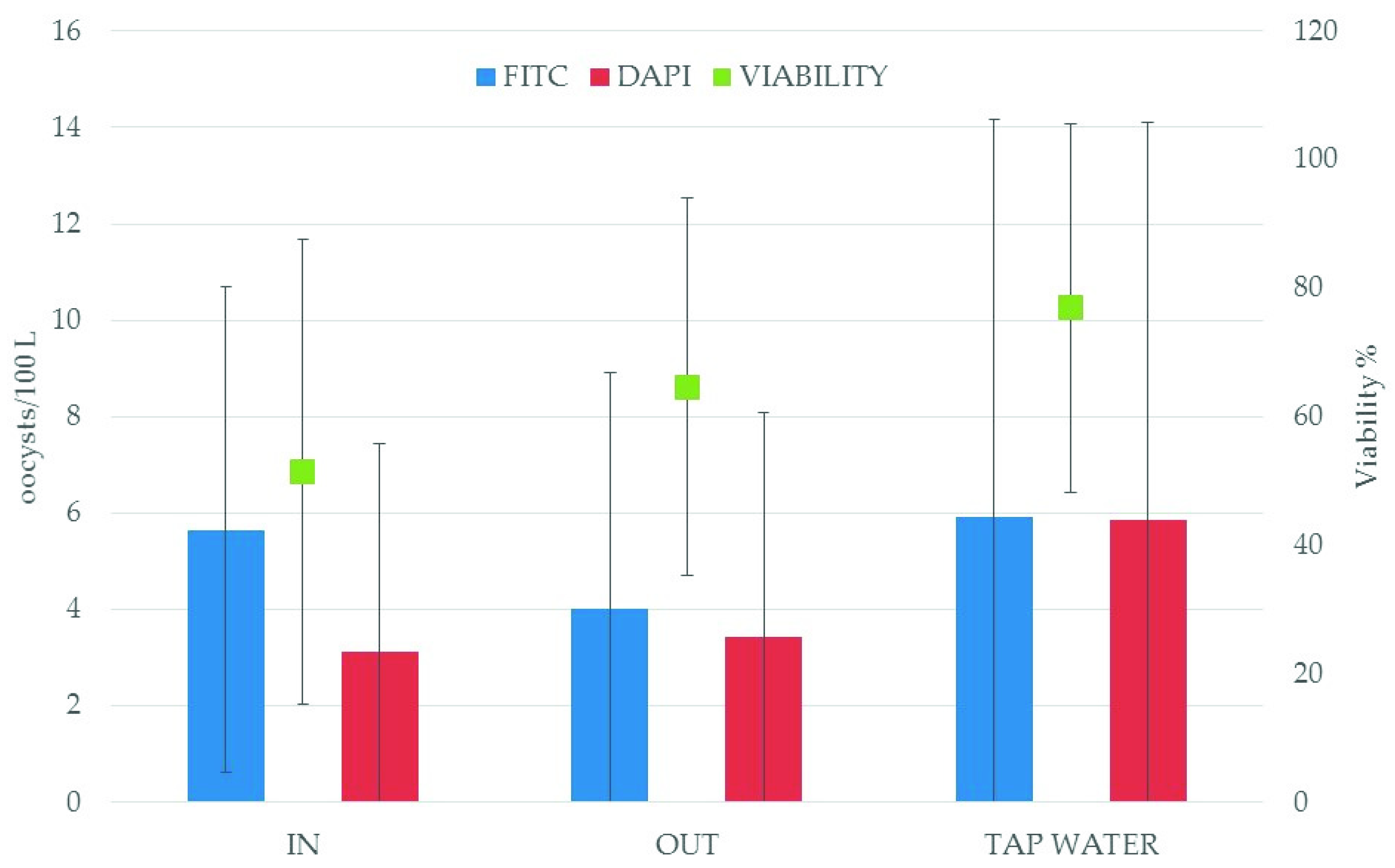 Ijerph 16 02055 g001