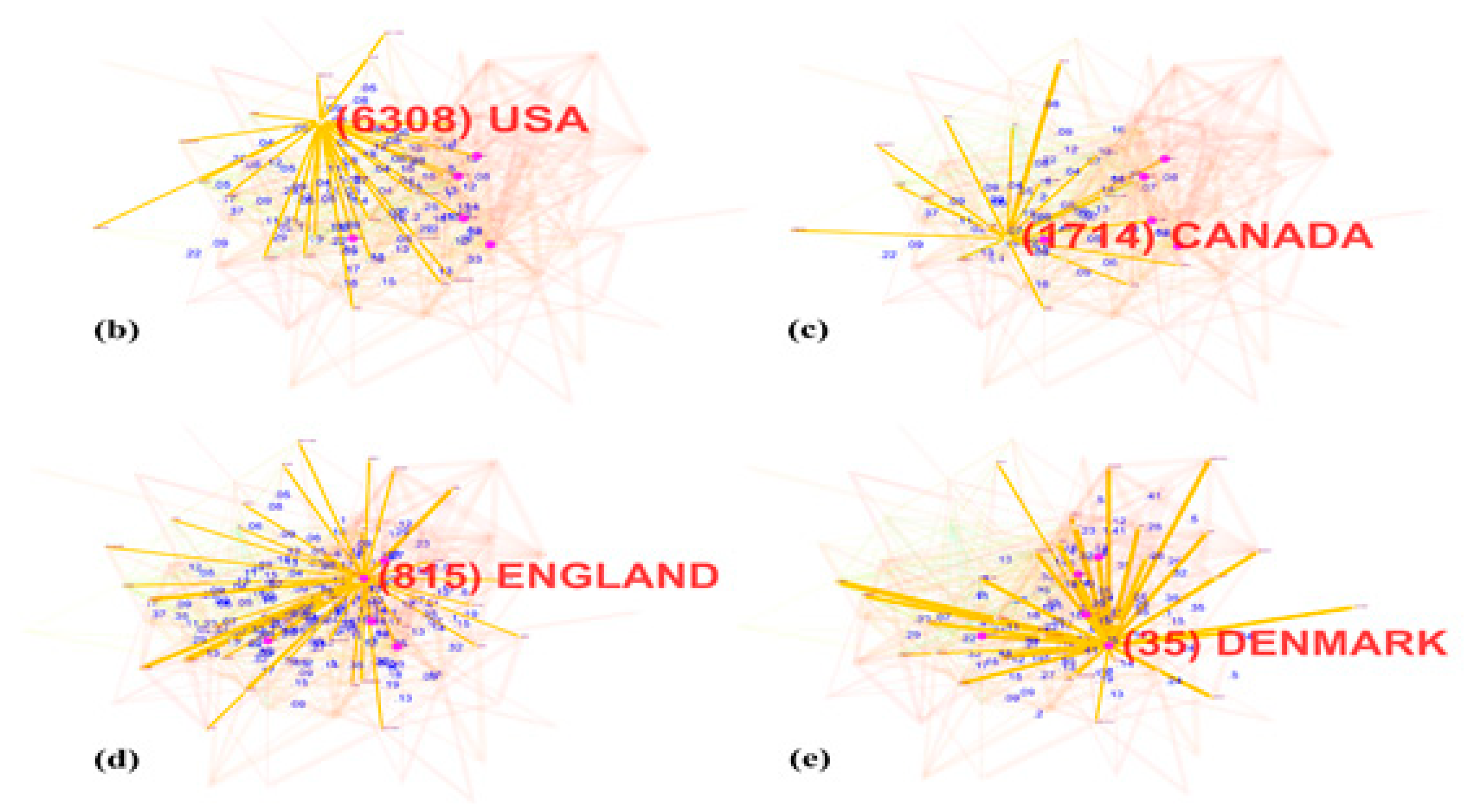 Ijerph 16 02077 g002b