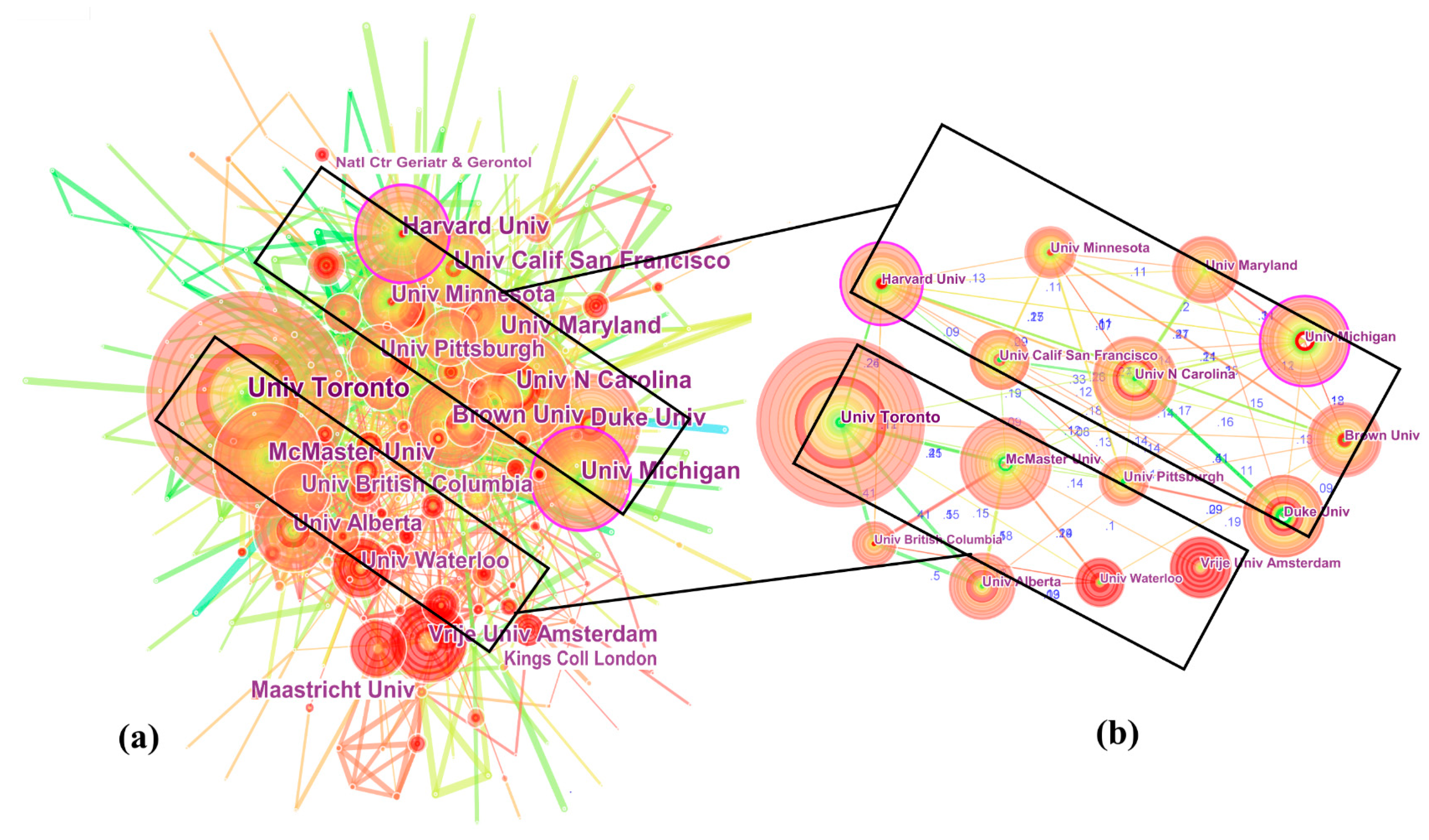 Ijerph Free Full Text Global Long Term Care Research A Scientometric Review Html
