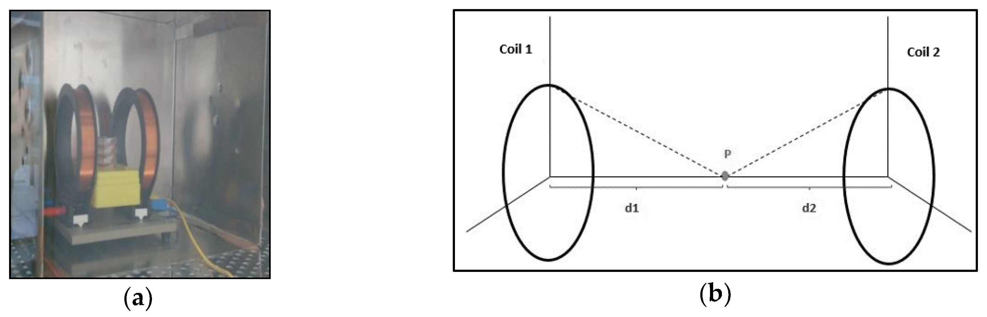 Ijerph 16 02085 g001 Ijerph 16 02085 g001