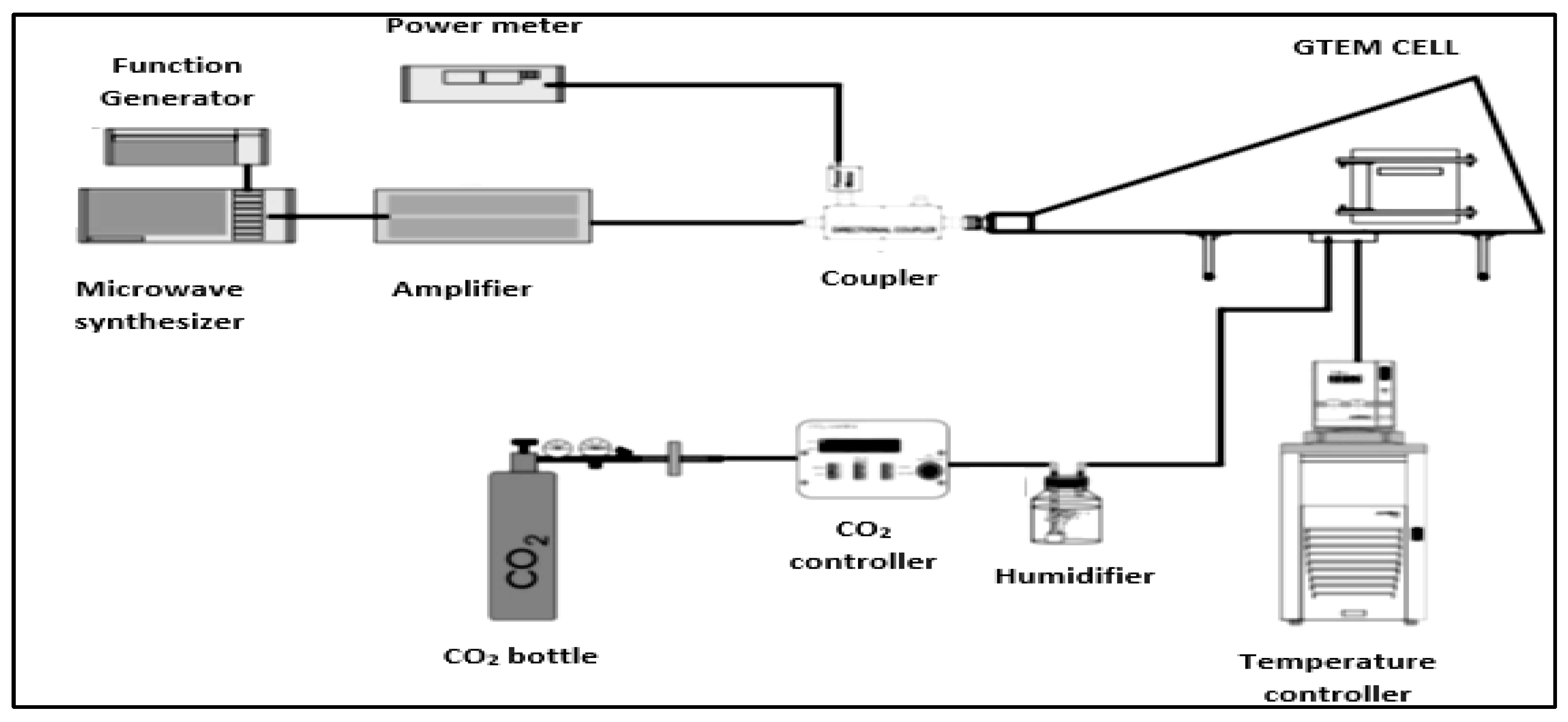 Ijerph 16 02085 g002 Ijerph 16 02085 g002