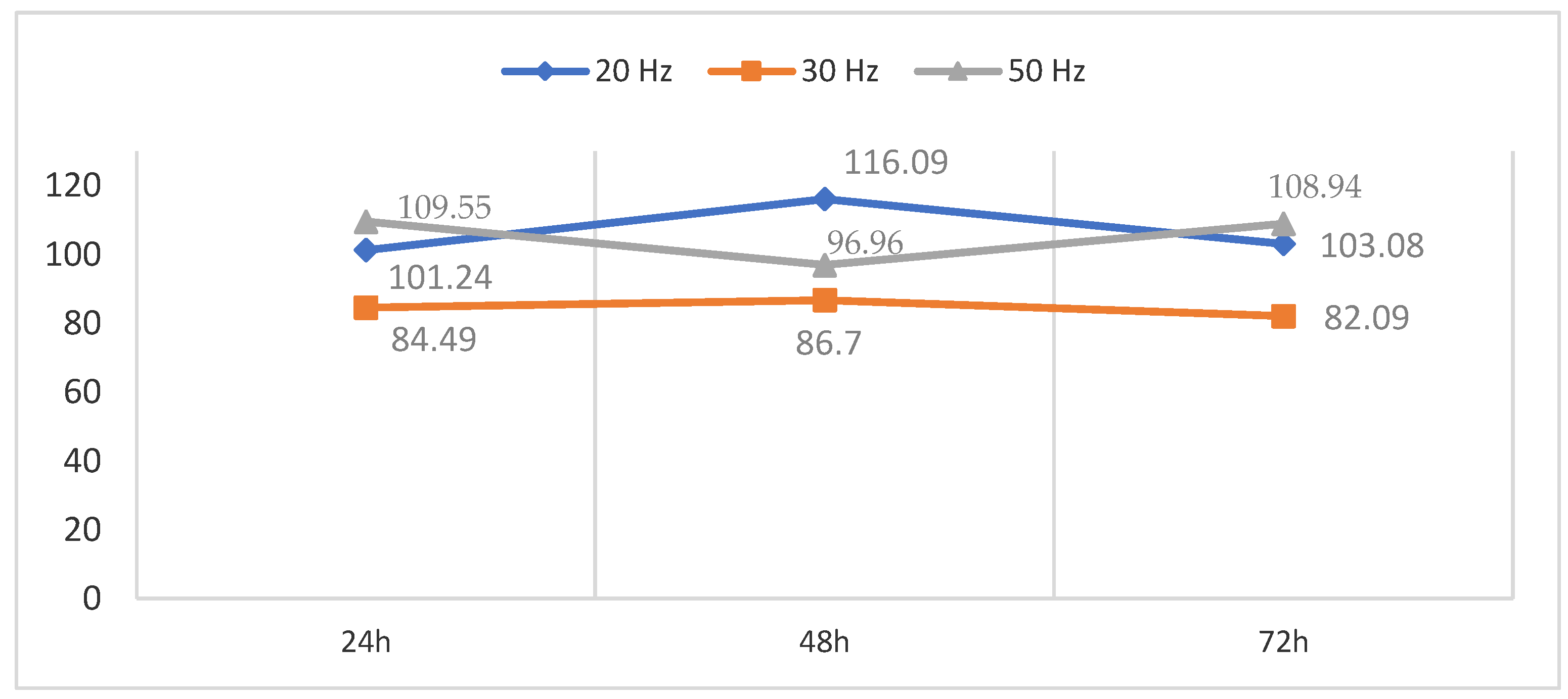 Ijerph 16 02085 g004 Ijerph 16 02085 g004
