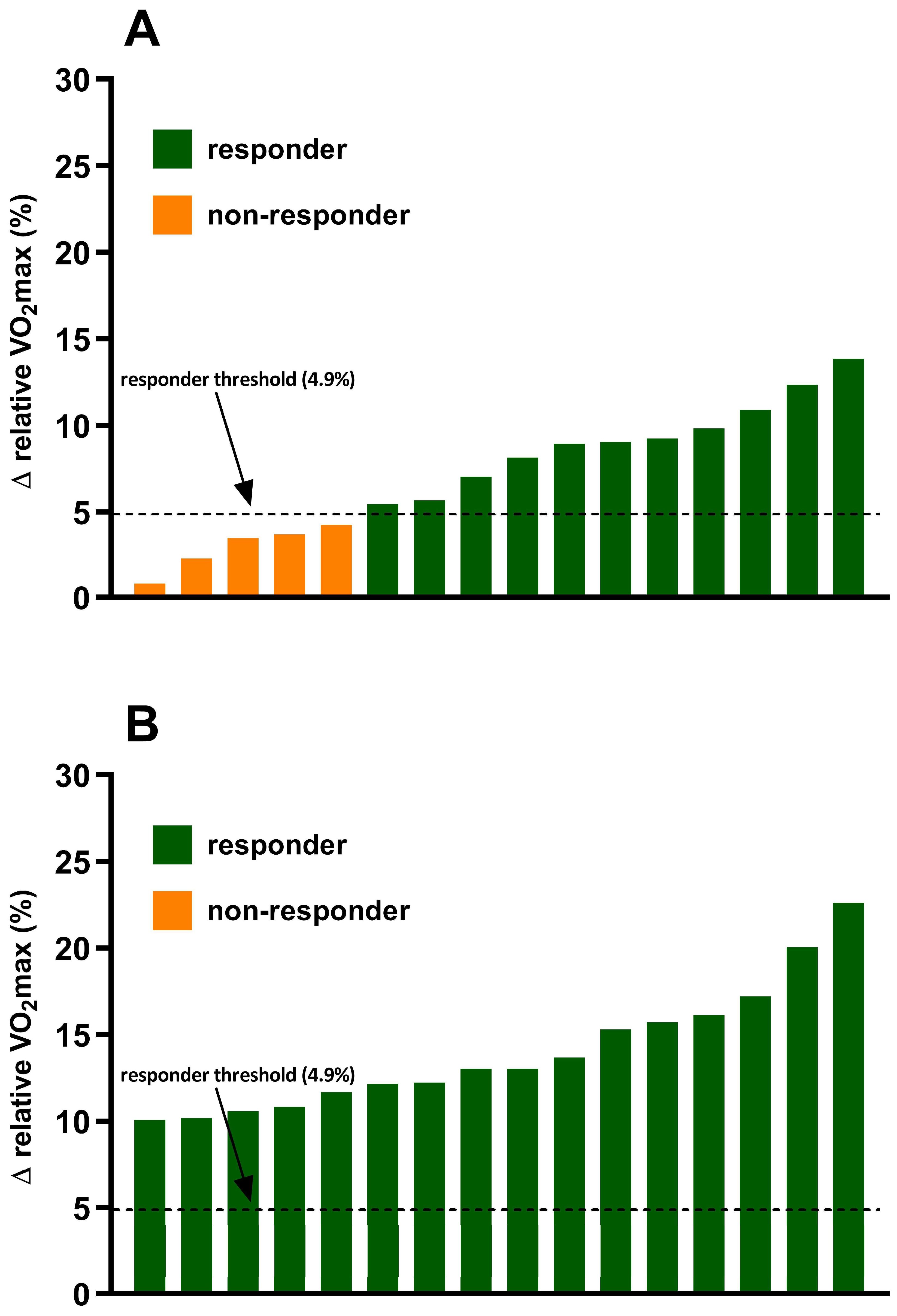 Ijerph 16 02088 g002 Ijerph 16 02088 g002