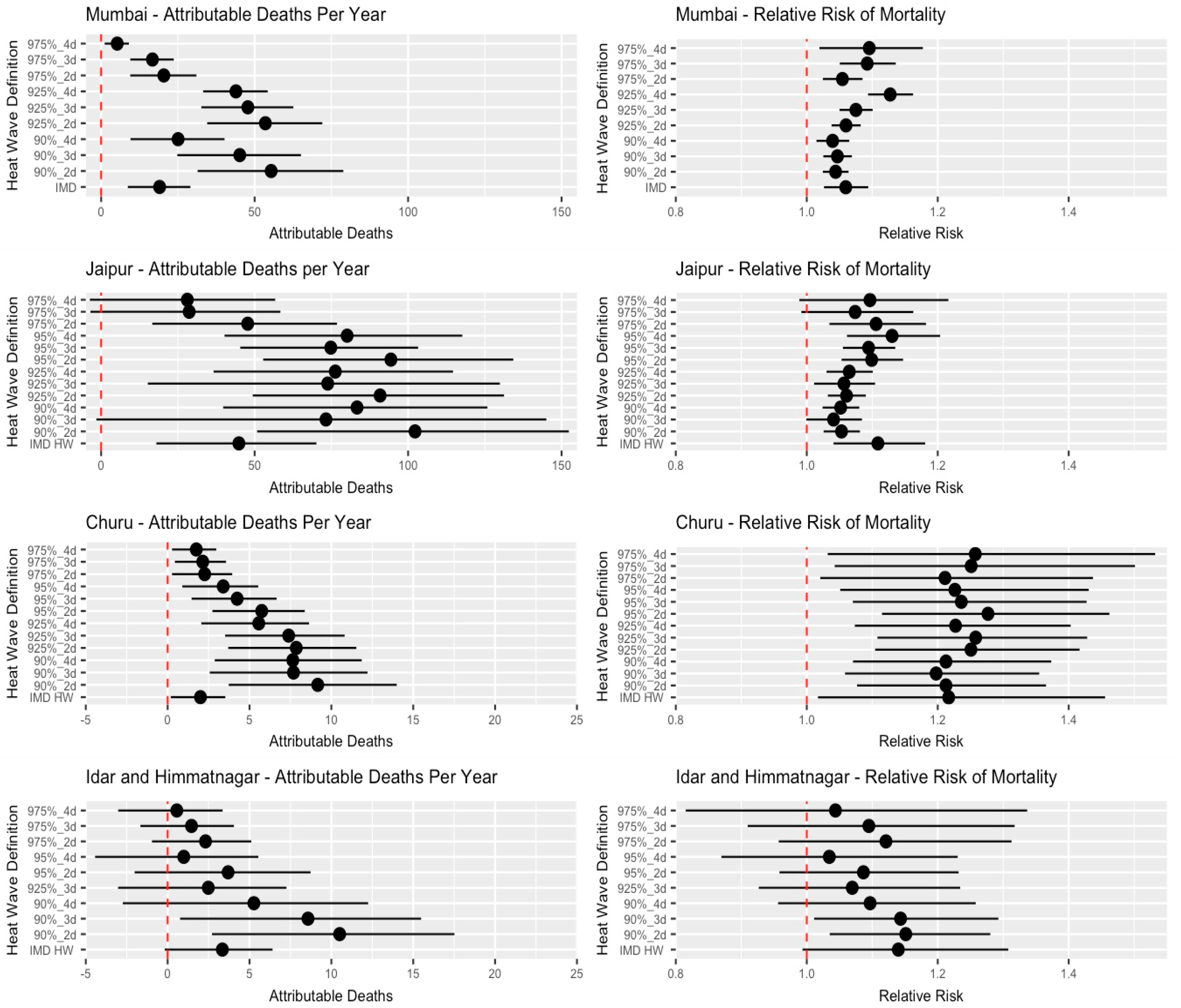 Ijerph 16 02089 g001 550