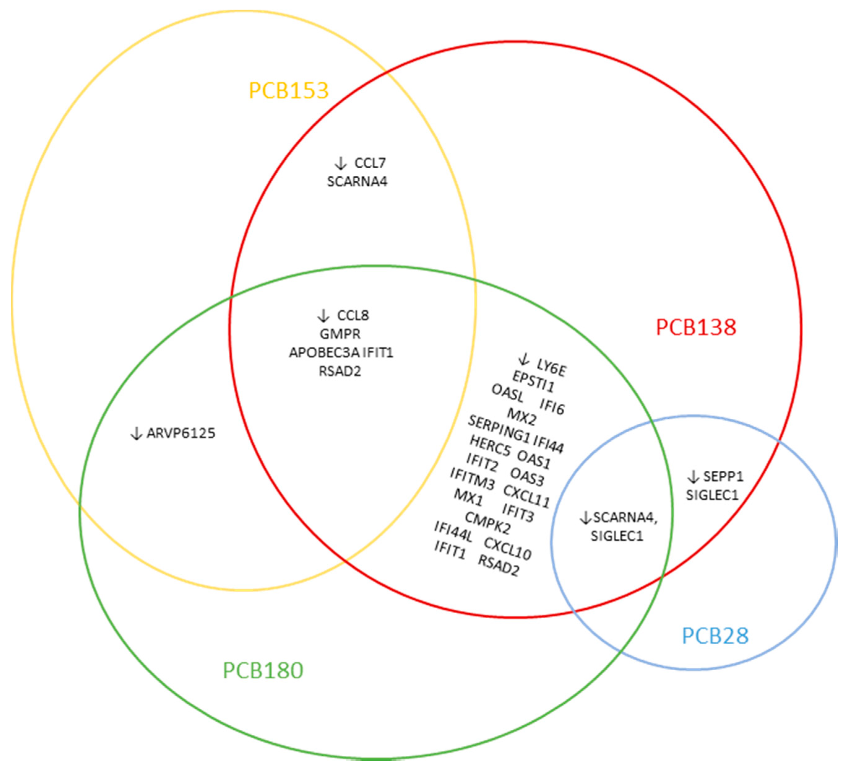 Ijerph 16 02090 g003