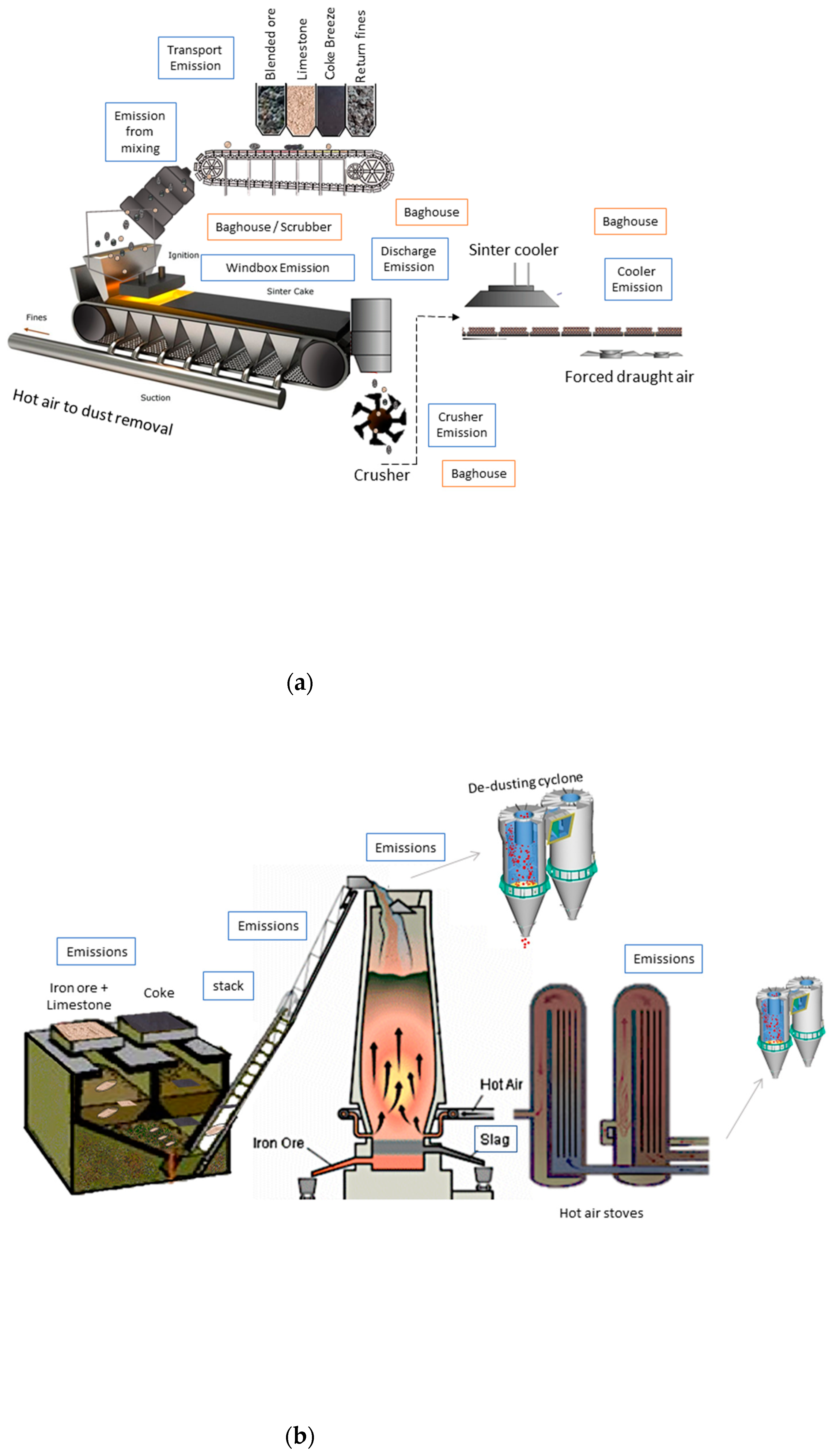 Ijerph 16 02093 g001a