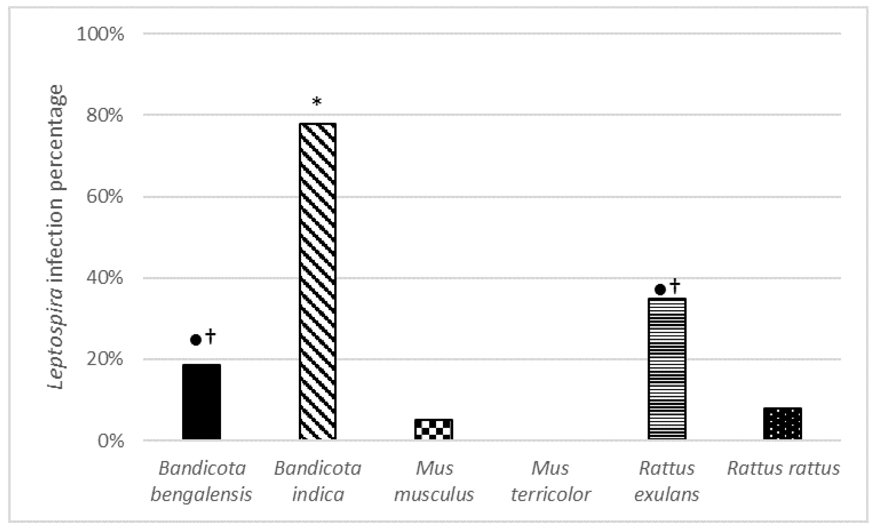 Ijerph 16 02113 g002 Ijerph 16 02113 g002