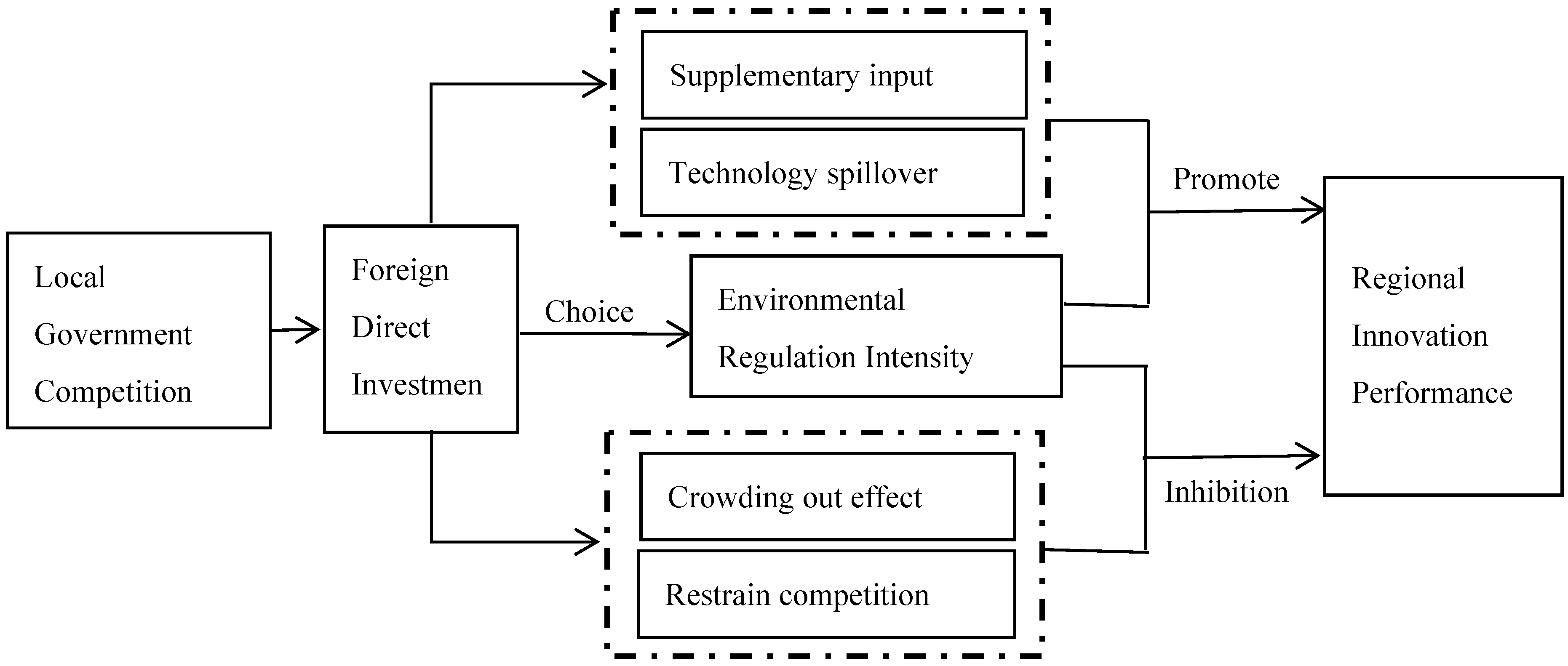 Ijerph 16 02130 g001