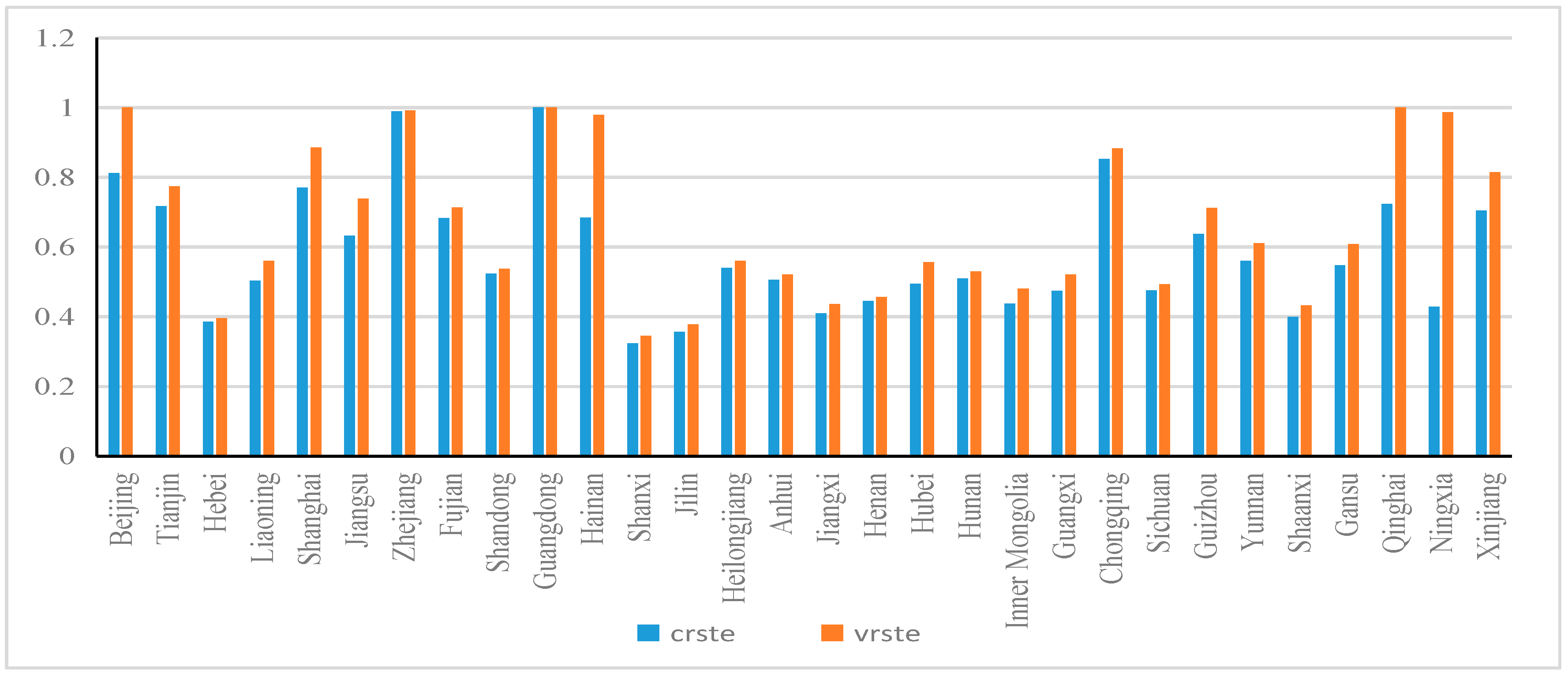 Ijerph 16 02130 g002