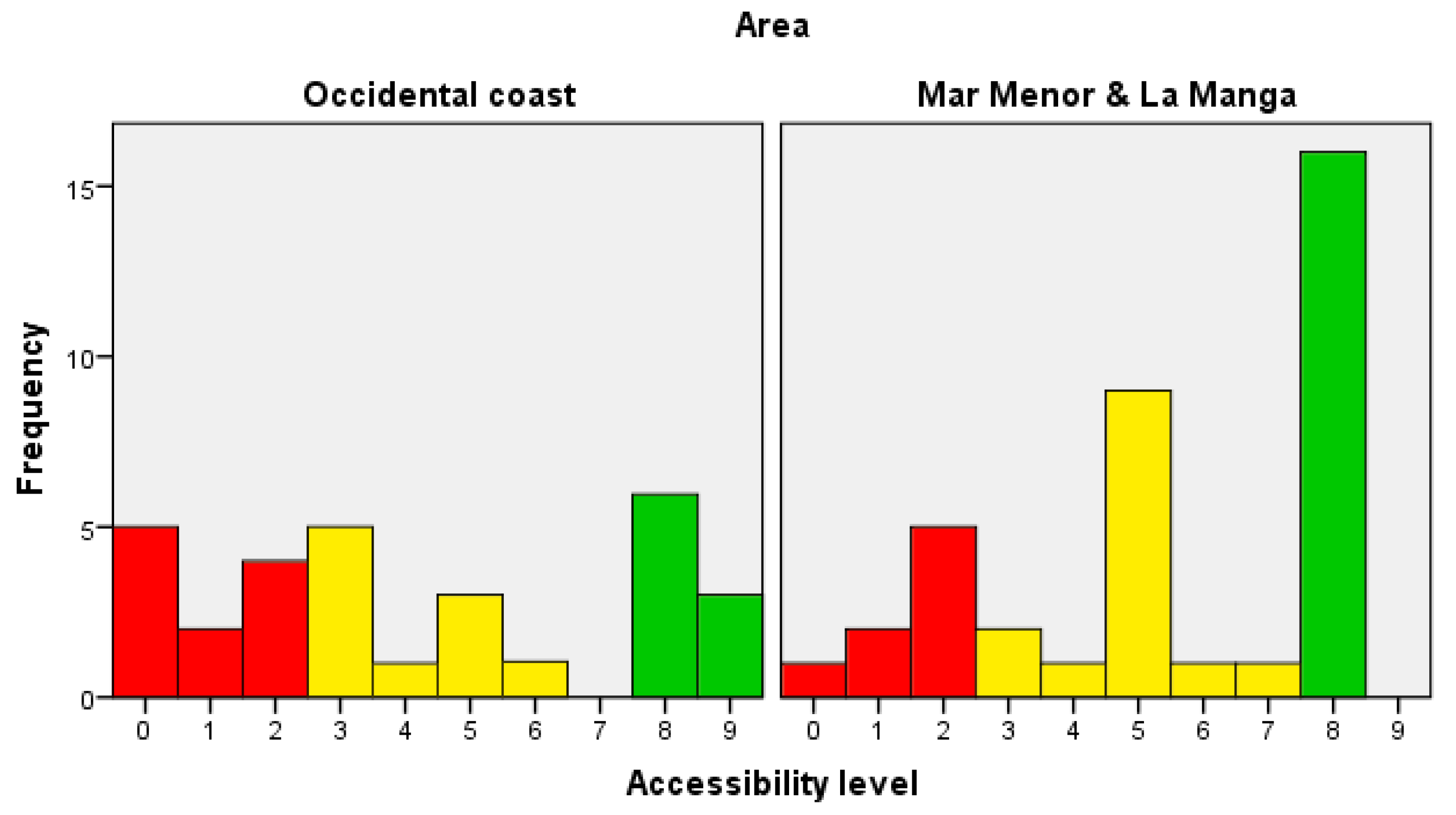 Ijerph 16 02131 g005 550