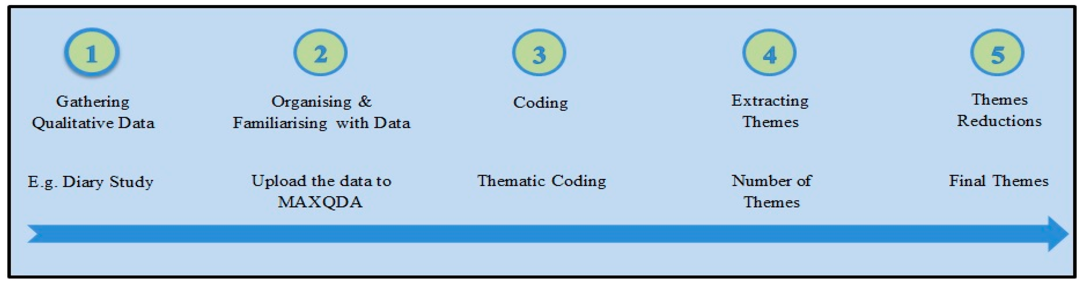 Ijerph 16 02136 g0a1