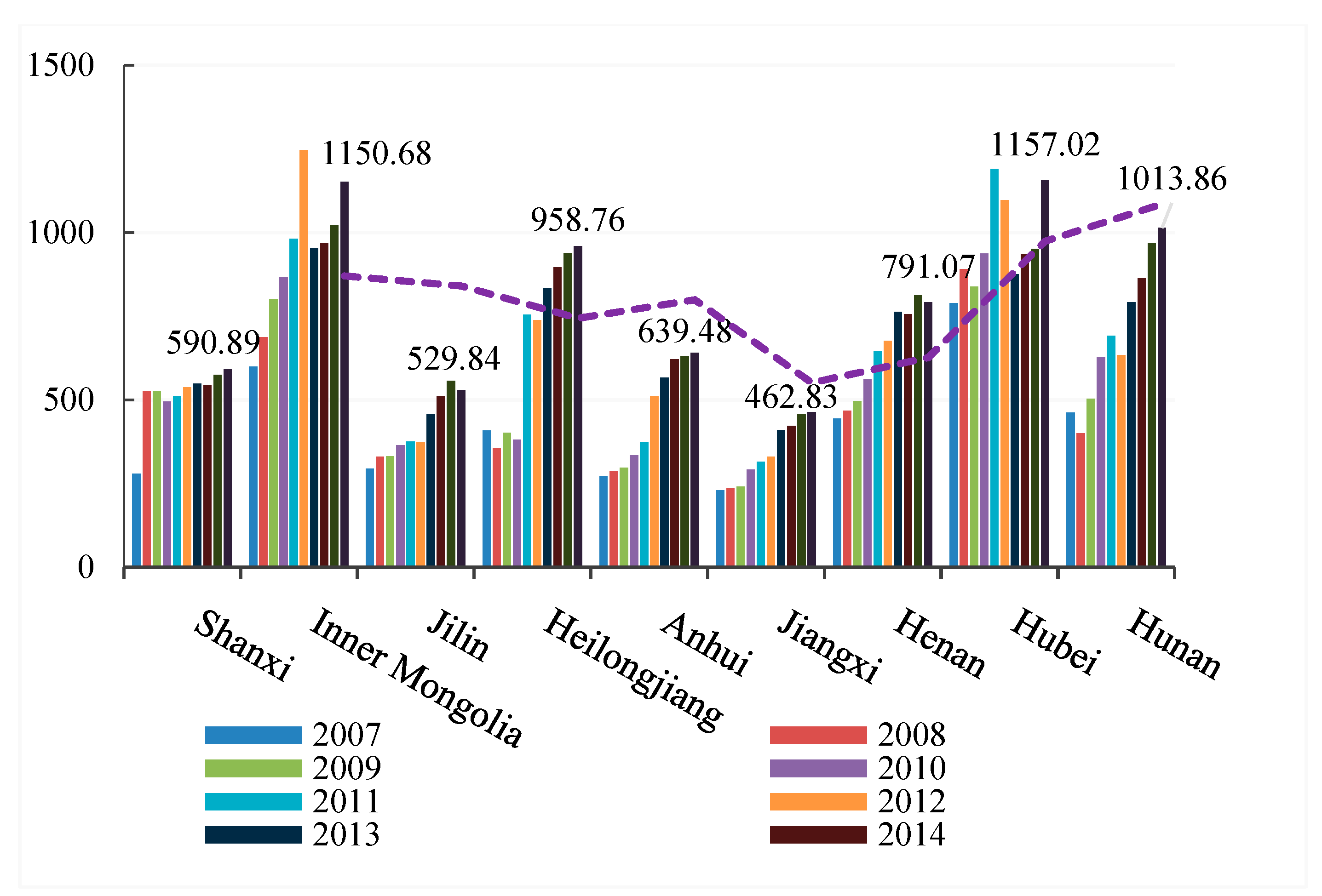 Ijerph 16 02154 g003