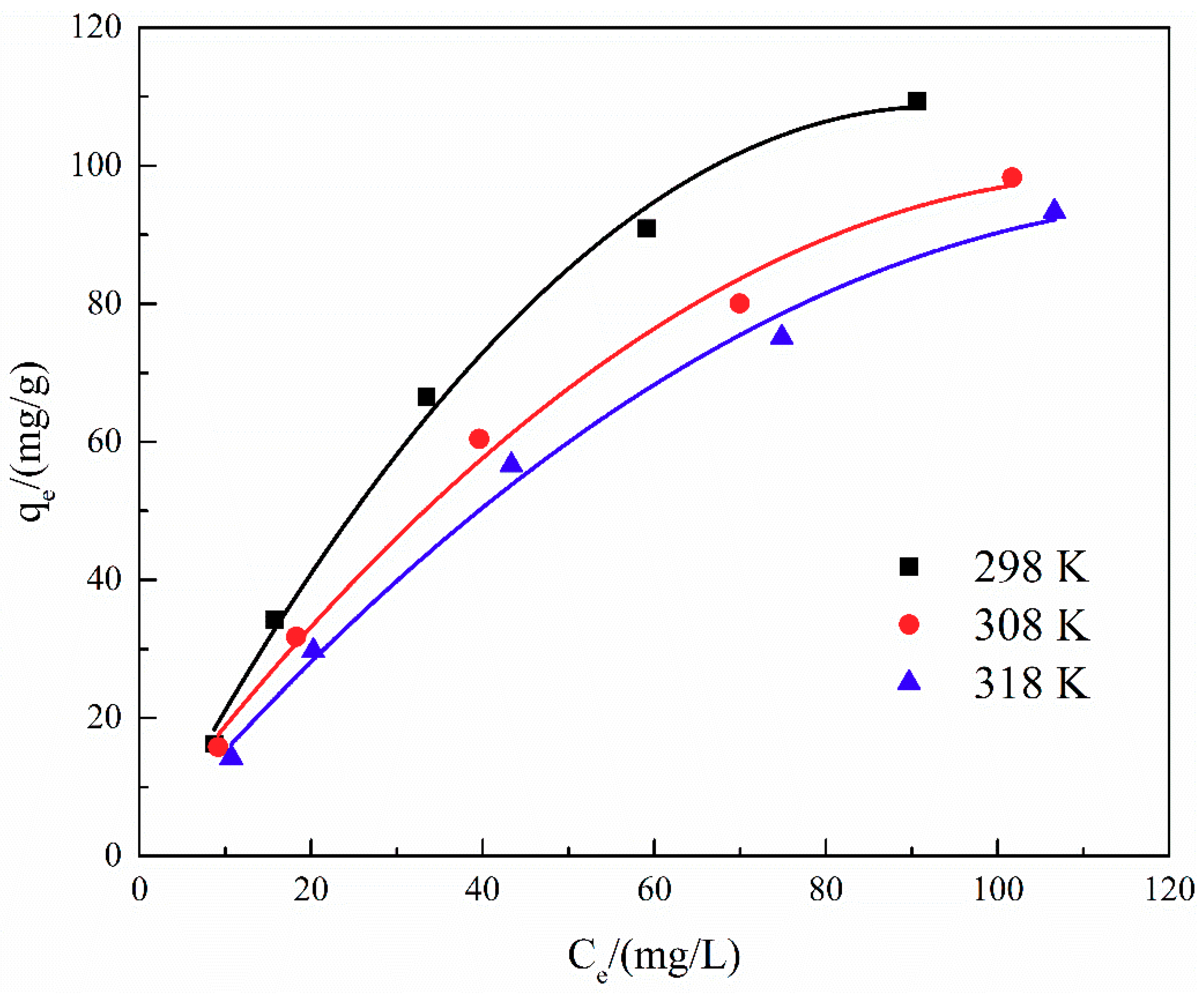 Ijerph 16 02187 g006