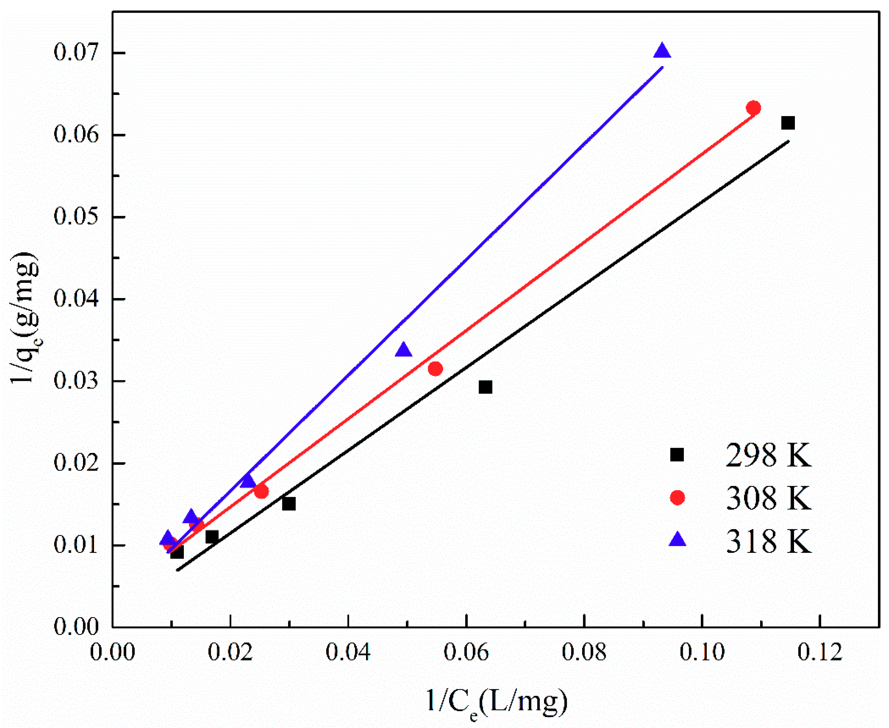 Ijerph 16 02187 g007